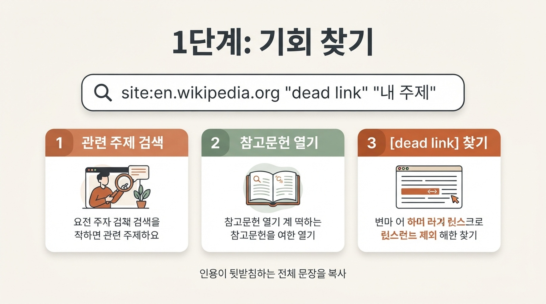 깨진 위키백과 인용을 찾고 유용한 자료를 만든 뒤 유효한 참고문헌으로 교체하는 백링크 작업 흐름.