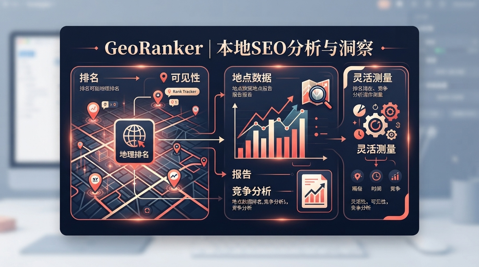 中文信息卡：GeoRanker 的地理位置排名跟踪与报告能力