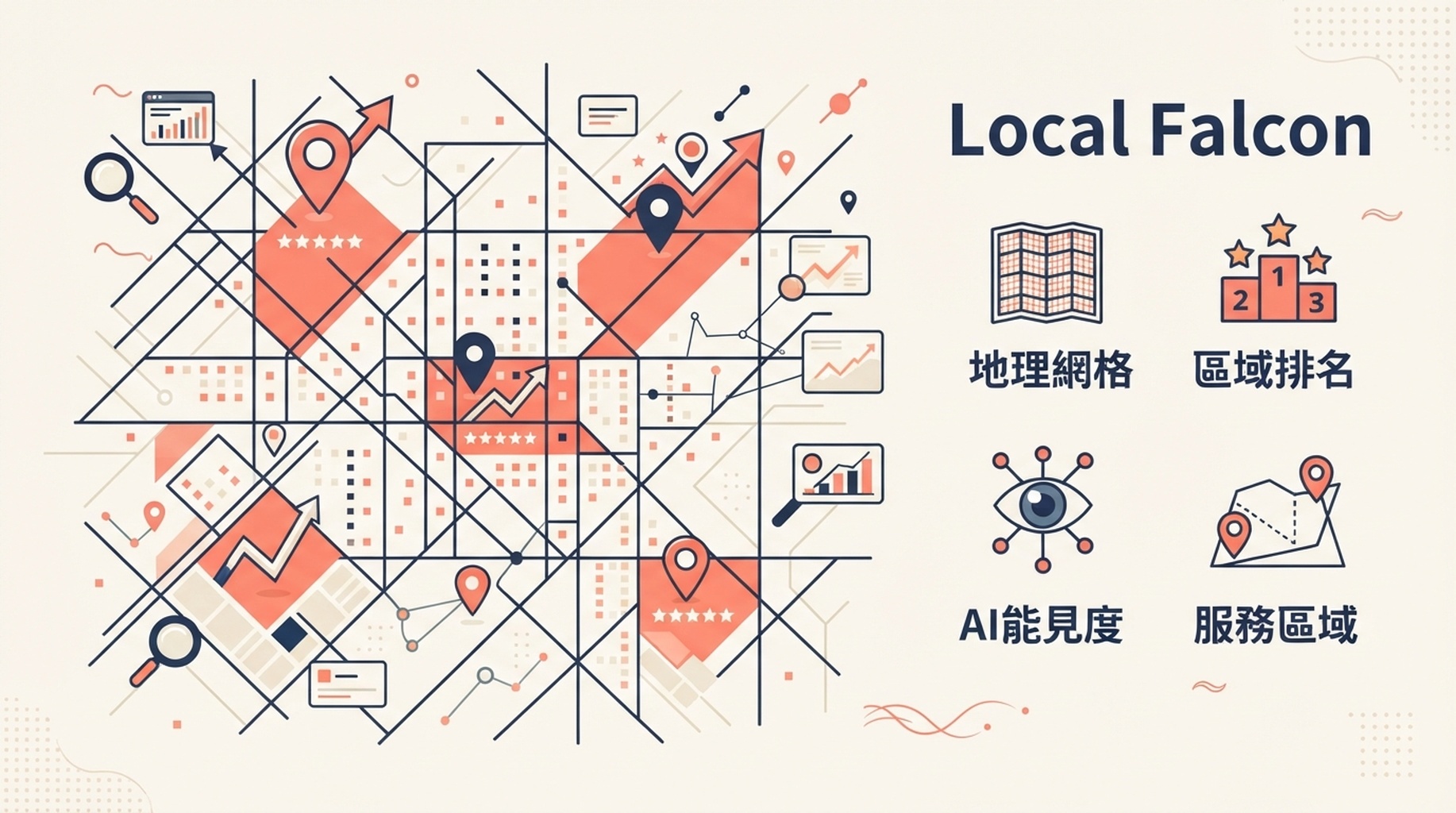 說明地理網格排名與 AI 在地搜尋能見度的 Local Falcon 能力卡