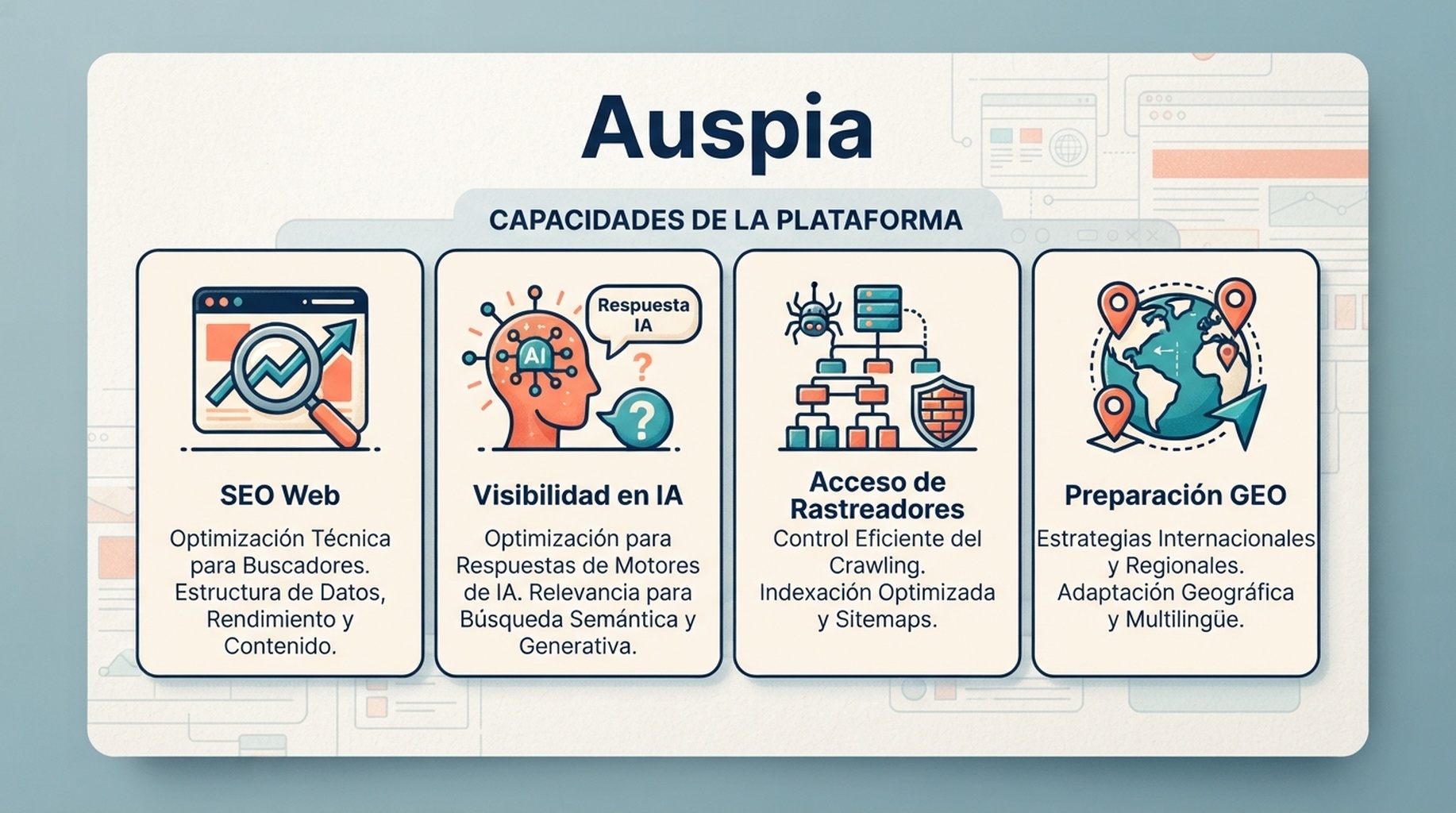 Tarjeta de Auspia para SEO web, visibilidad en IA, acceso de rastreadores y preparacion GEO
