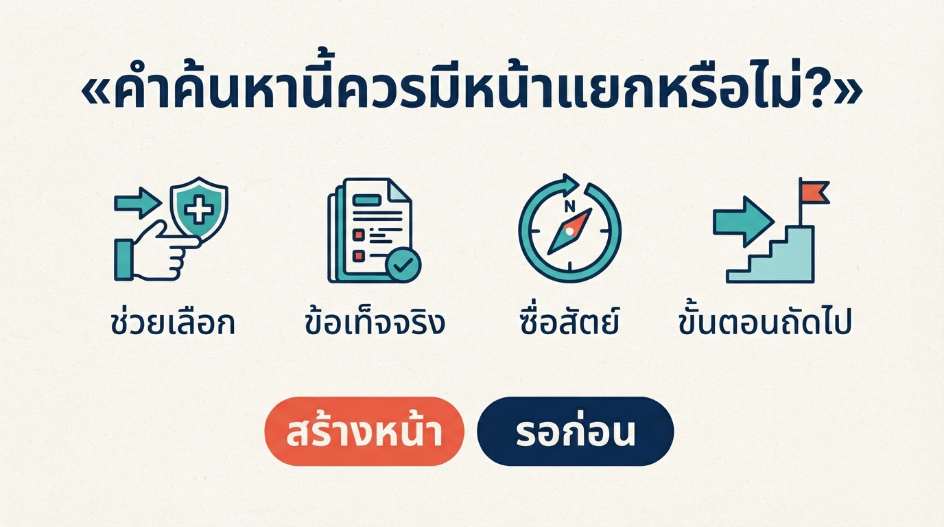 เมทริกซ์ตัดสินใจว่าคำค้นหา Google ควรมีหน้า SEO สำหรับ affiliate แยกต่างหากหรือไม่ โดยตรวจว่าช่วยผู้ซื้อเลือก มีข้อเท็จจริงต่างออกไป ให้คำตอบอย่างซื่อสัตย์ และมีขั้นตอนถัดไปที่ชัดเจนหรือไม่