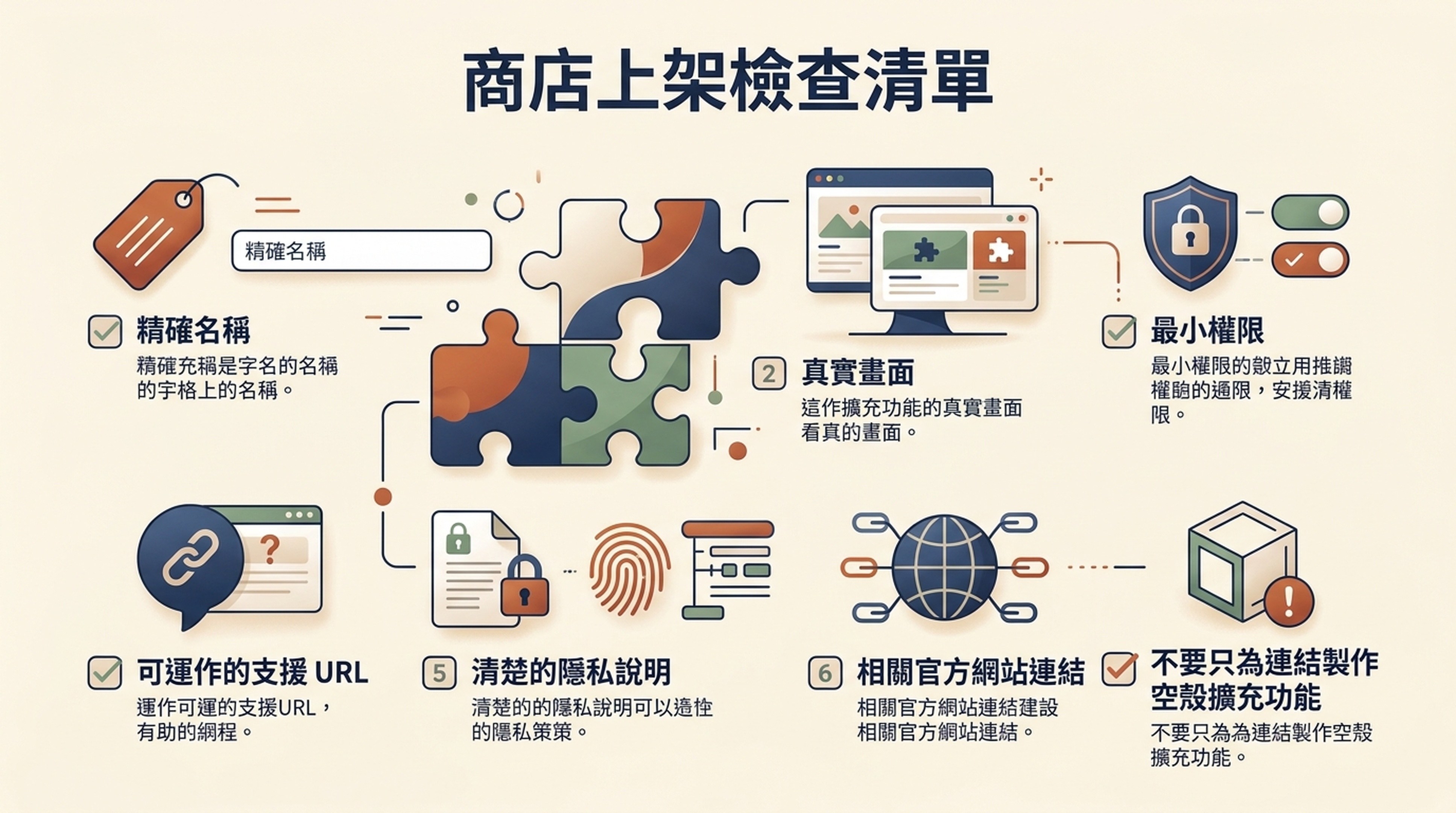 可信賴 Chrome 線上應用程式商店頁面的檢查清單
