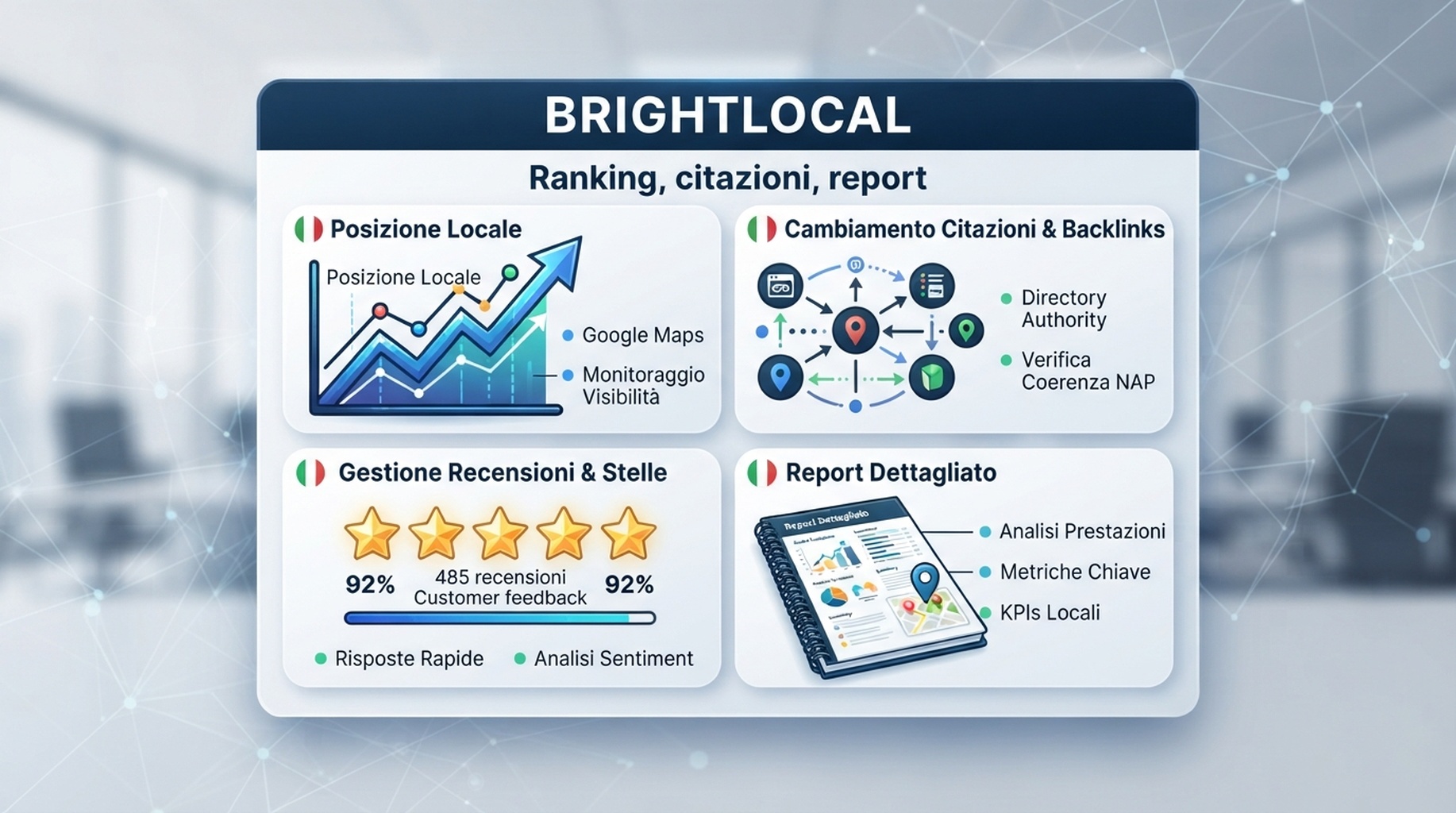 Scheda BrightLocal per ranking locali, citazioni, reputazione e report
