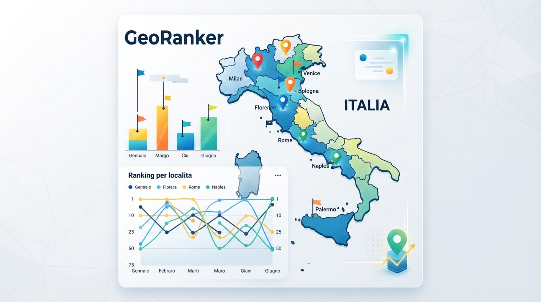Scheda GeoRanker per ranking geografici, dati per localita e report