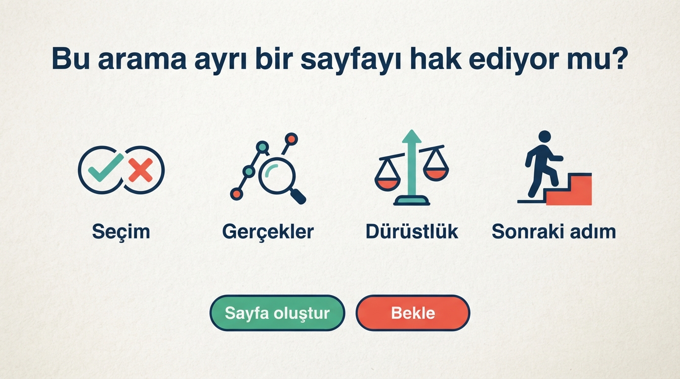 Bir Google aramasının kendi affiliate SEO sayfasını hak edip etmediğini belirleyen karar matrisi: alıcının seçim yapmasına yardım ediyor mu, farklı gerçekler kullanıyor mu, dürüst bir yanıt veriyor mu ve açık bir sonraki adıma yönlendiriyor mu?