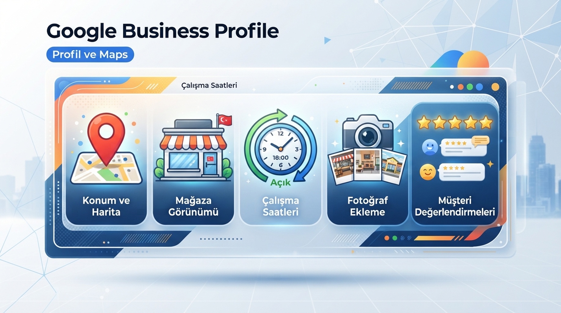 Arama ve Maps'te işletme listesi yönetmek için Google Business Profile yetenek kartı