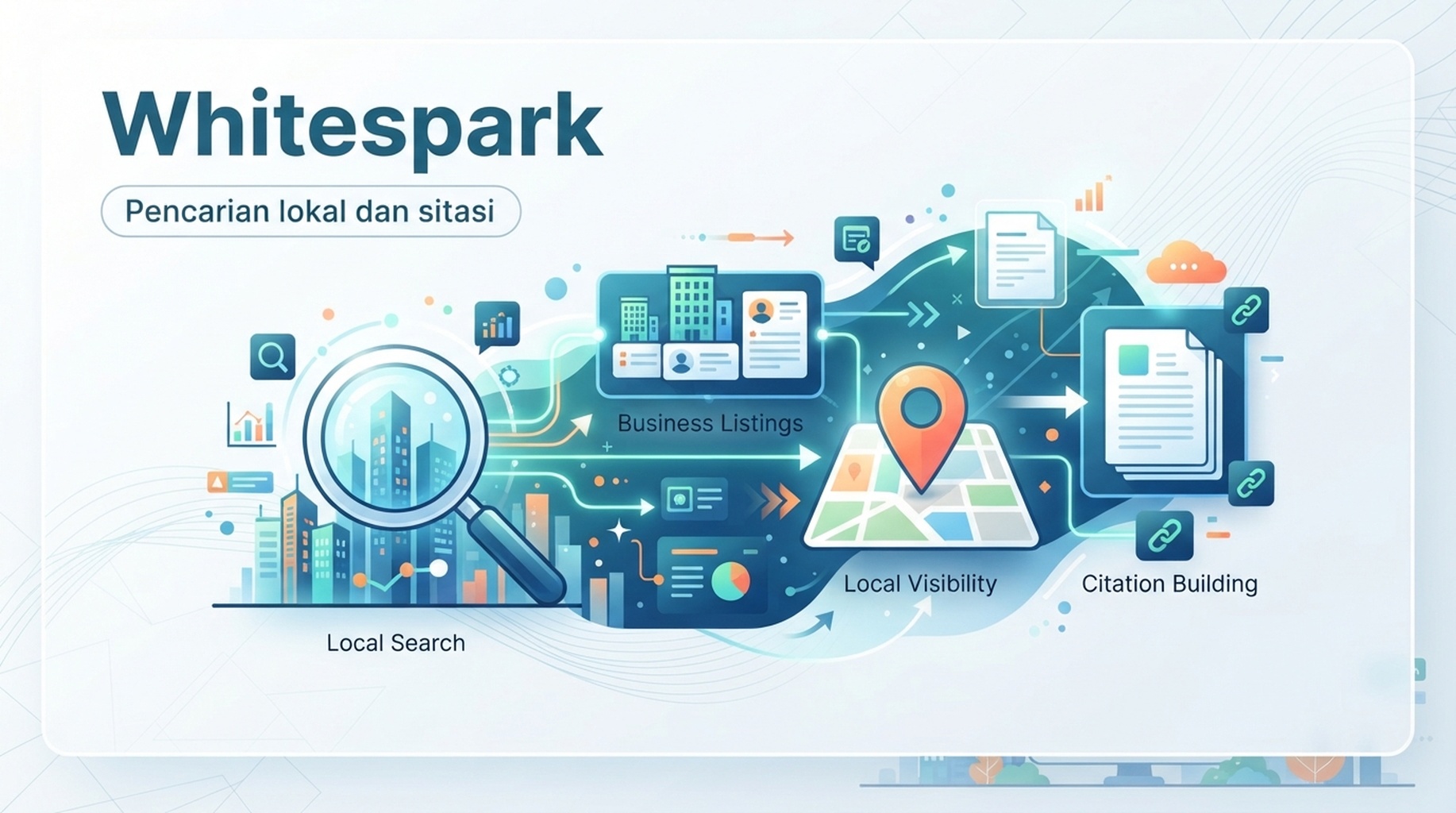 Kartu Whitespark untuk peringkat lokal, manajemen listing, dan sitasi