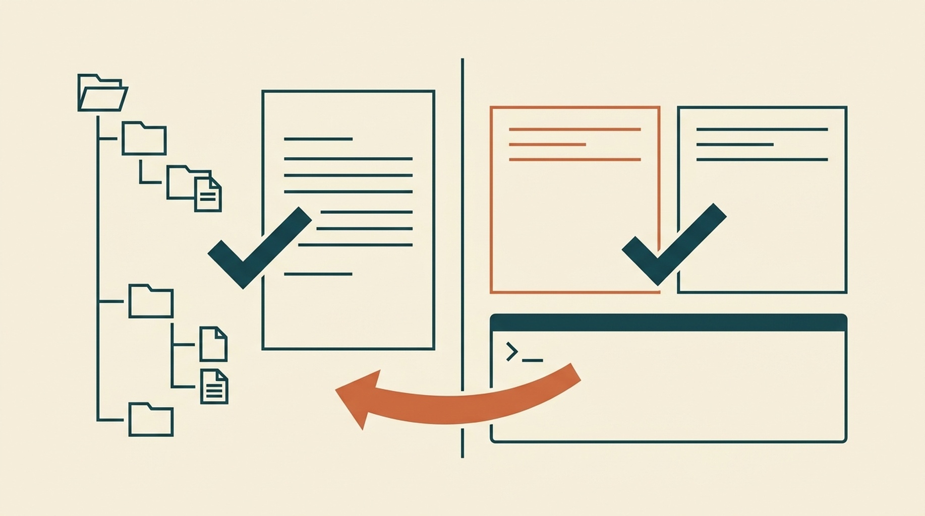 Fluxo visual sem texto para uma revisao de SEO: verificar uma pagina, aprovar com seguranca e confirmar a alteracao local.