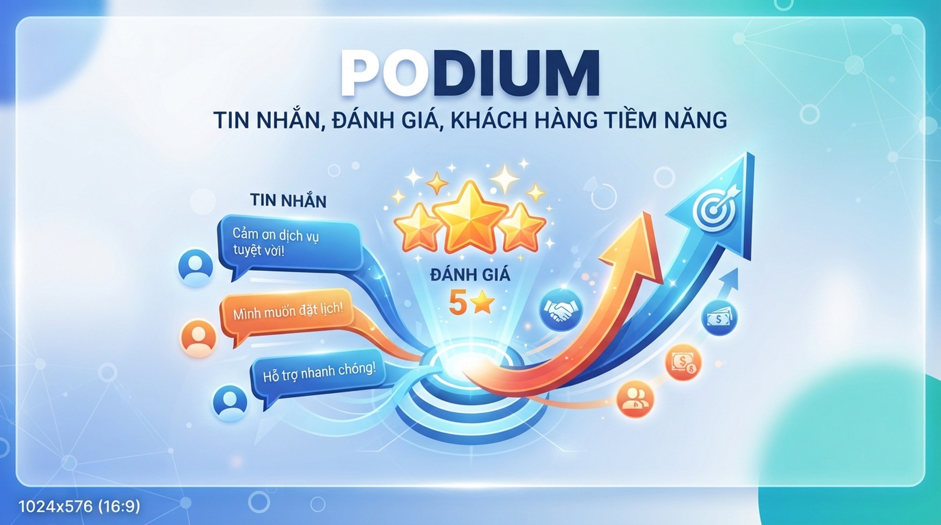Thẻ Podium cho tin nhắn khách hàng, yêu cầu đánh giá và phản hồi khách hàng tiềm năng