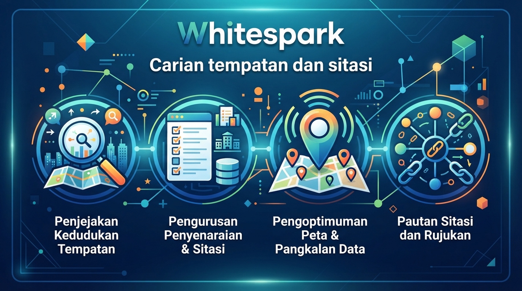 Kad Whitespark untuk kedudukan tempatan, pengurusan senarai dan sitasi