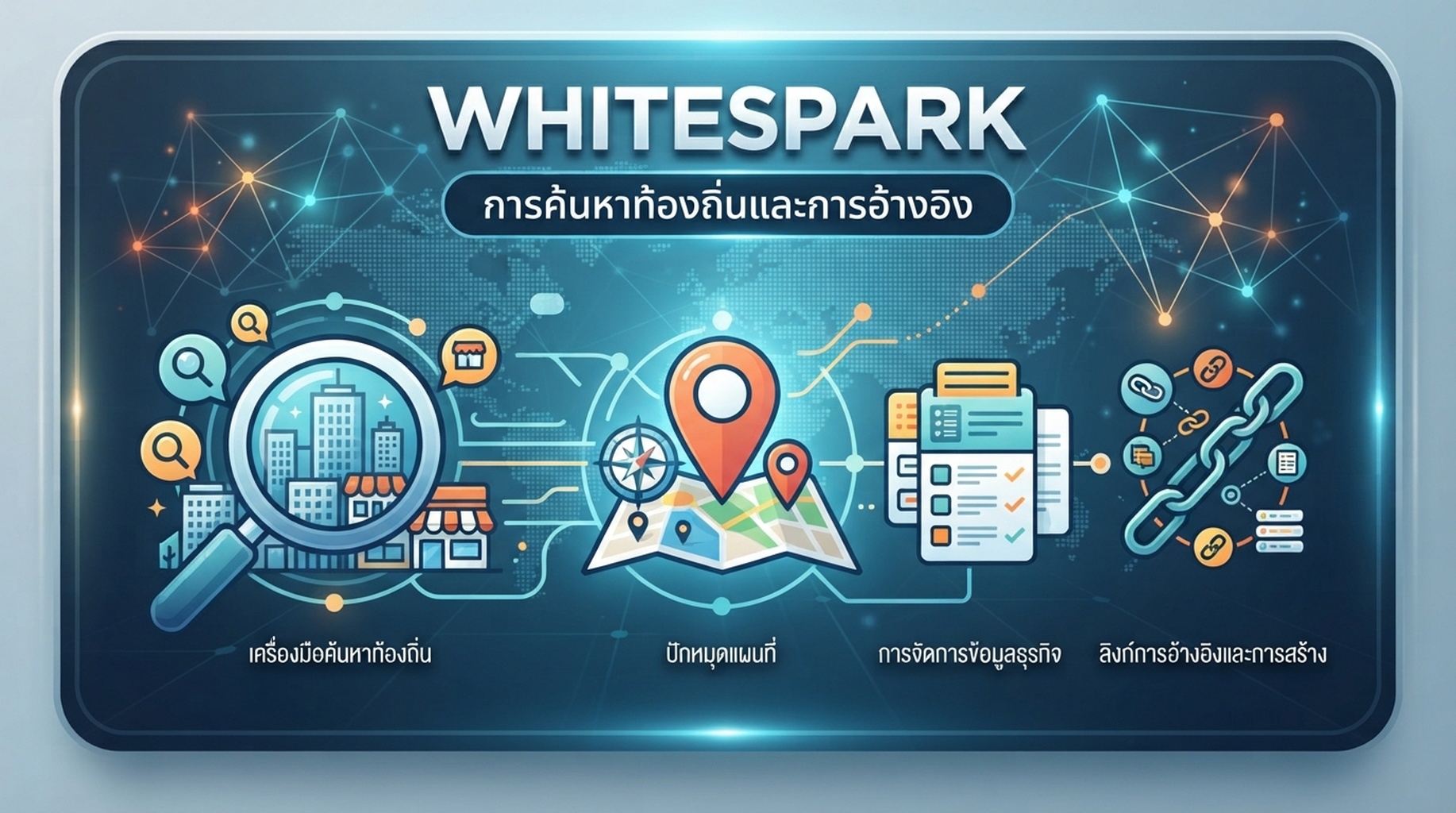 การ์ด Whitespark สำหรับอันดับท้องถิ่น การจัดการรายชื่อ และการอ้างอิงรายชื่อ