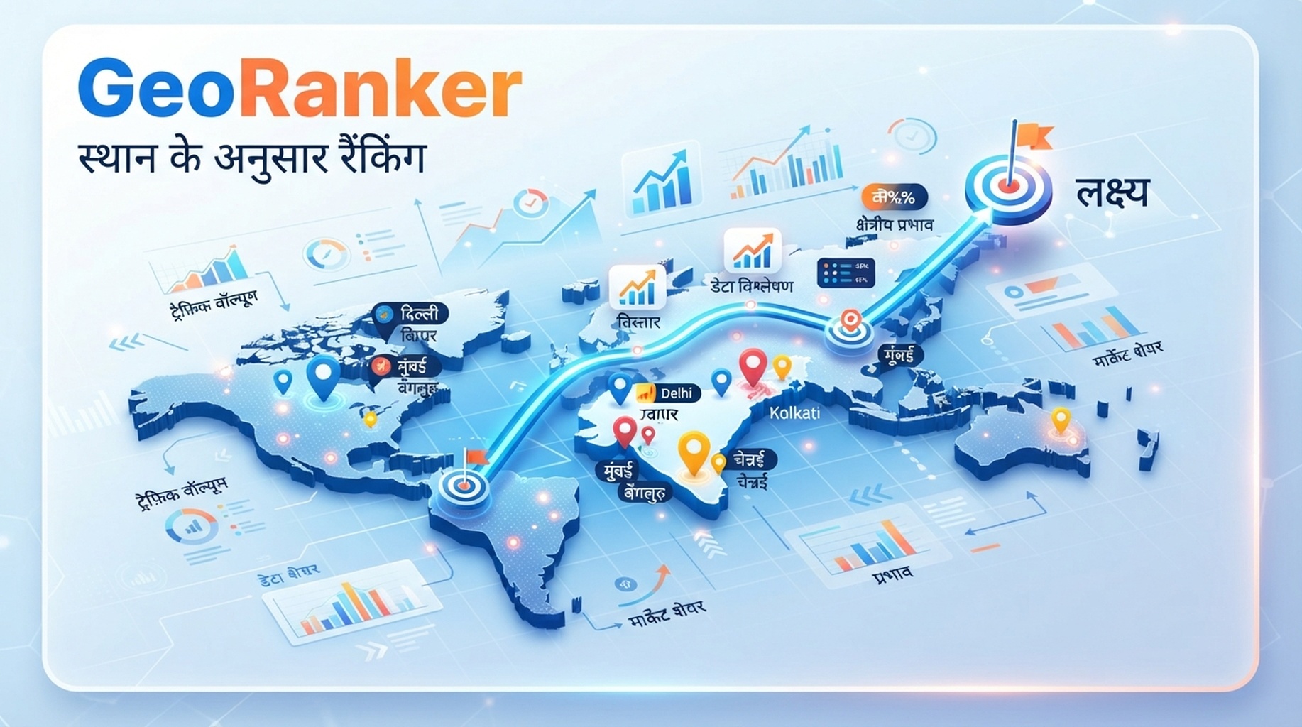 भौगोलिक रैंकिंग, स्थान डेटा और रिपोर्ट के लिए GeoRanker कार्ड
