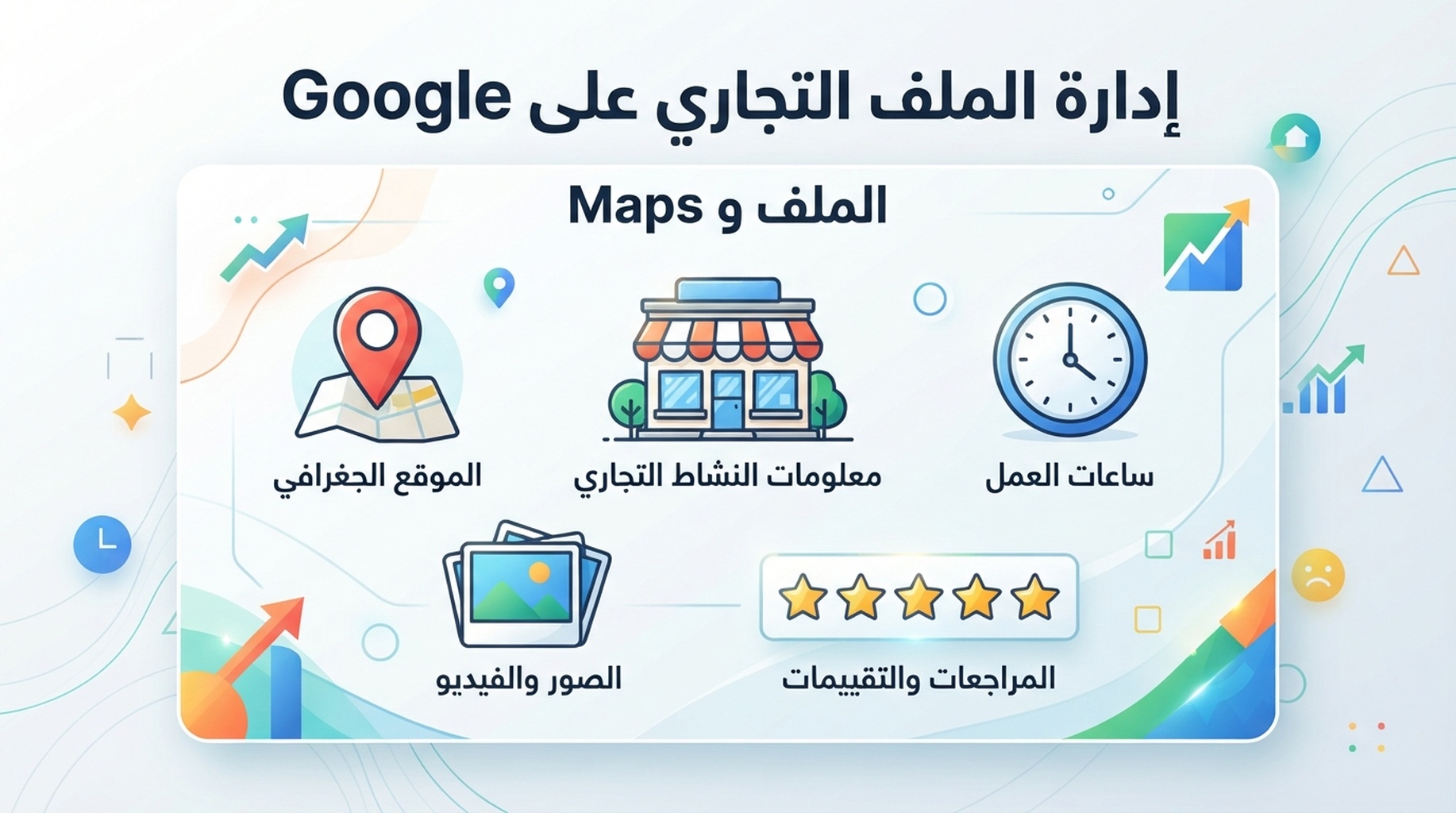 بطاقة قدرات Google Business Profile لإدارة قائمة عمل في البحث وMaps