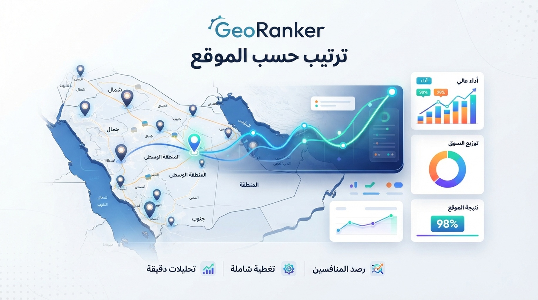 بطاقة GeoRanker للترتيب الجغرافي وبيانات الموقع والتقارير