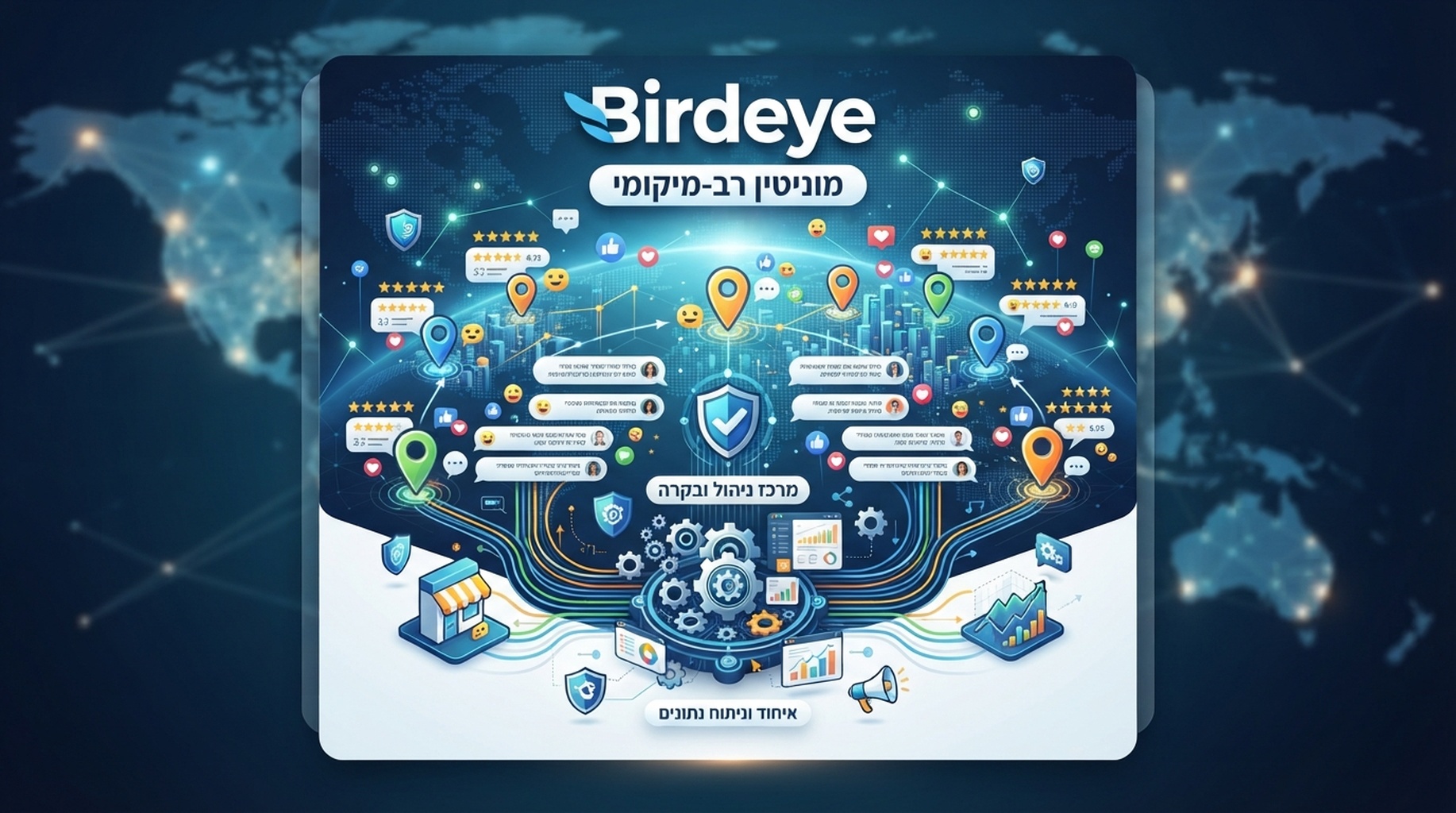 כרטיס Birdeye למיקומים רבים, ביקורות, משוב ומוניטין