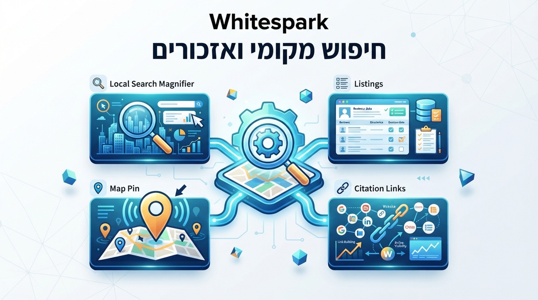 כרטיס Whitespark לדירוגים מקומיים, ניהול רשומות ואזכורים