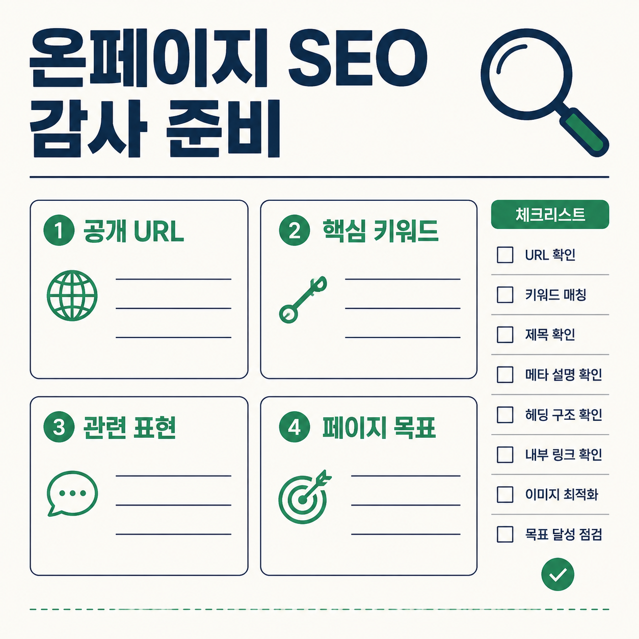 공개 URL, 핵심 키워드, 관련 표현, 페이지 목표를 정한 뒤 온페이지 SEO 감사를 시작하는 워크시트.