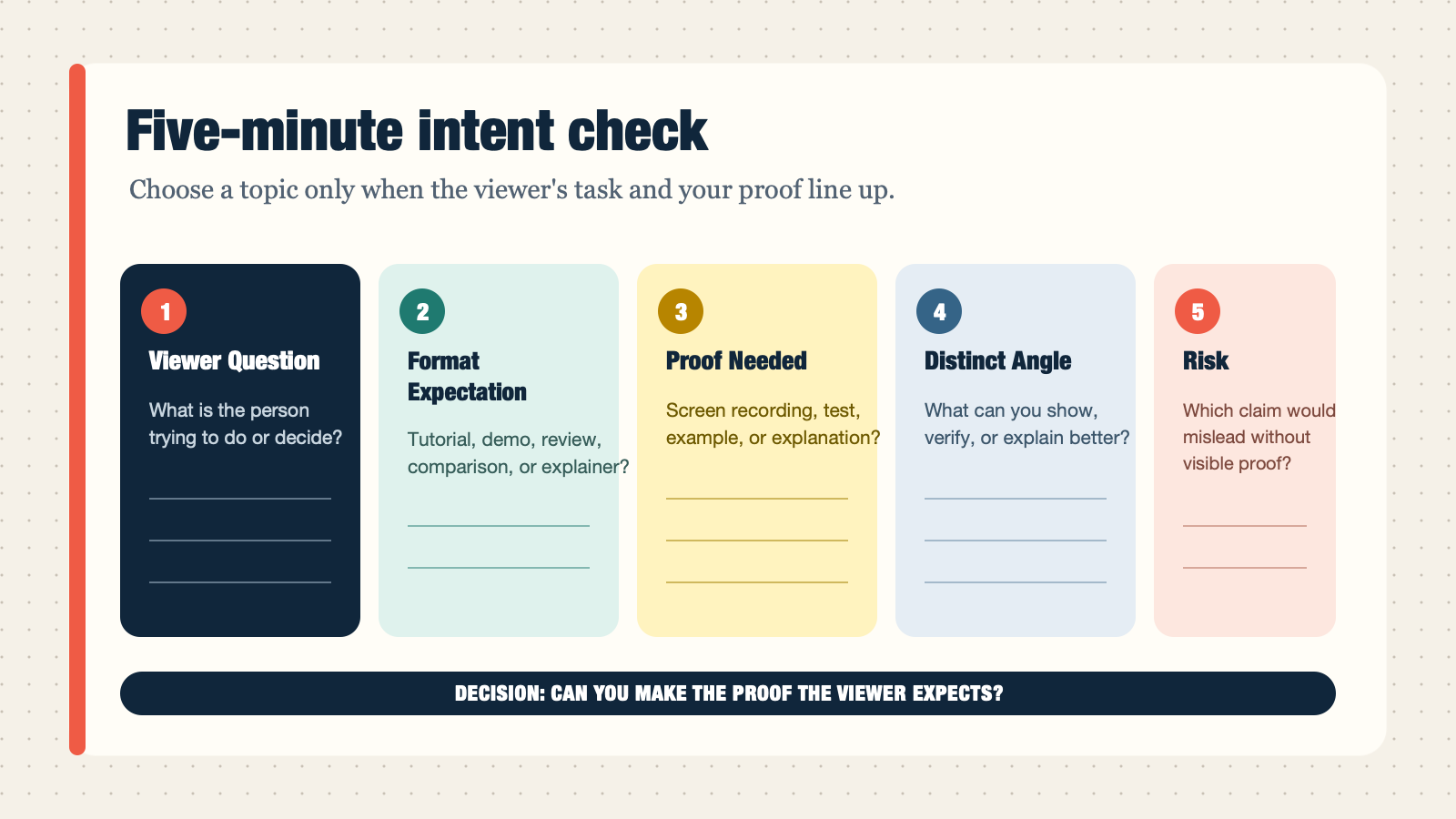 Worksheet for turning a YouTube search topic into a useful video brief
