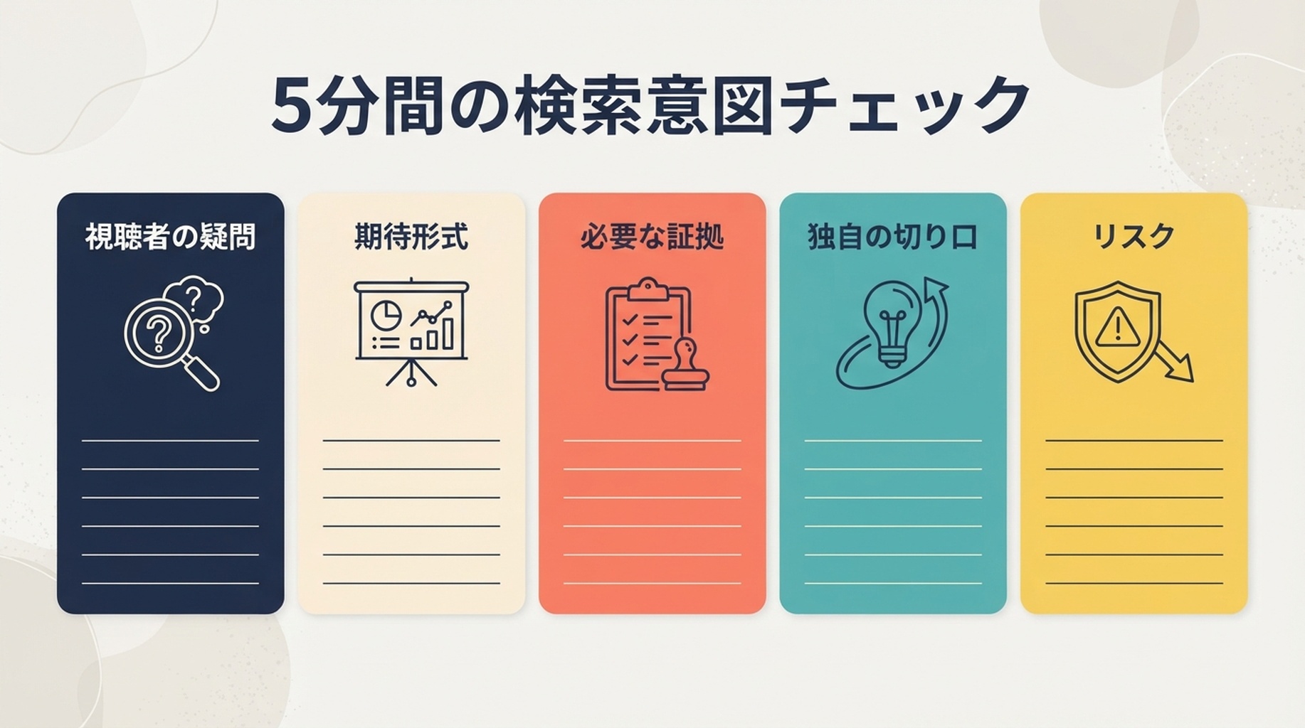 YouTube検索テーマを役立つ動画ブリーフに変えるためのワークシート