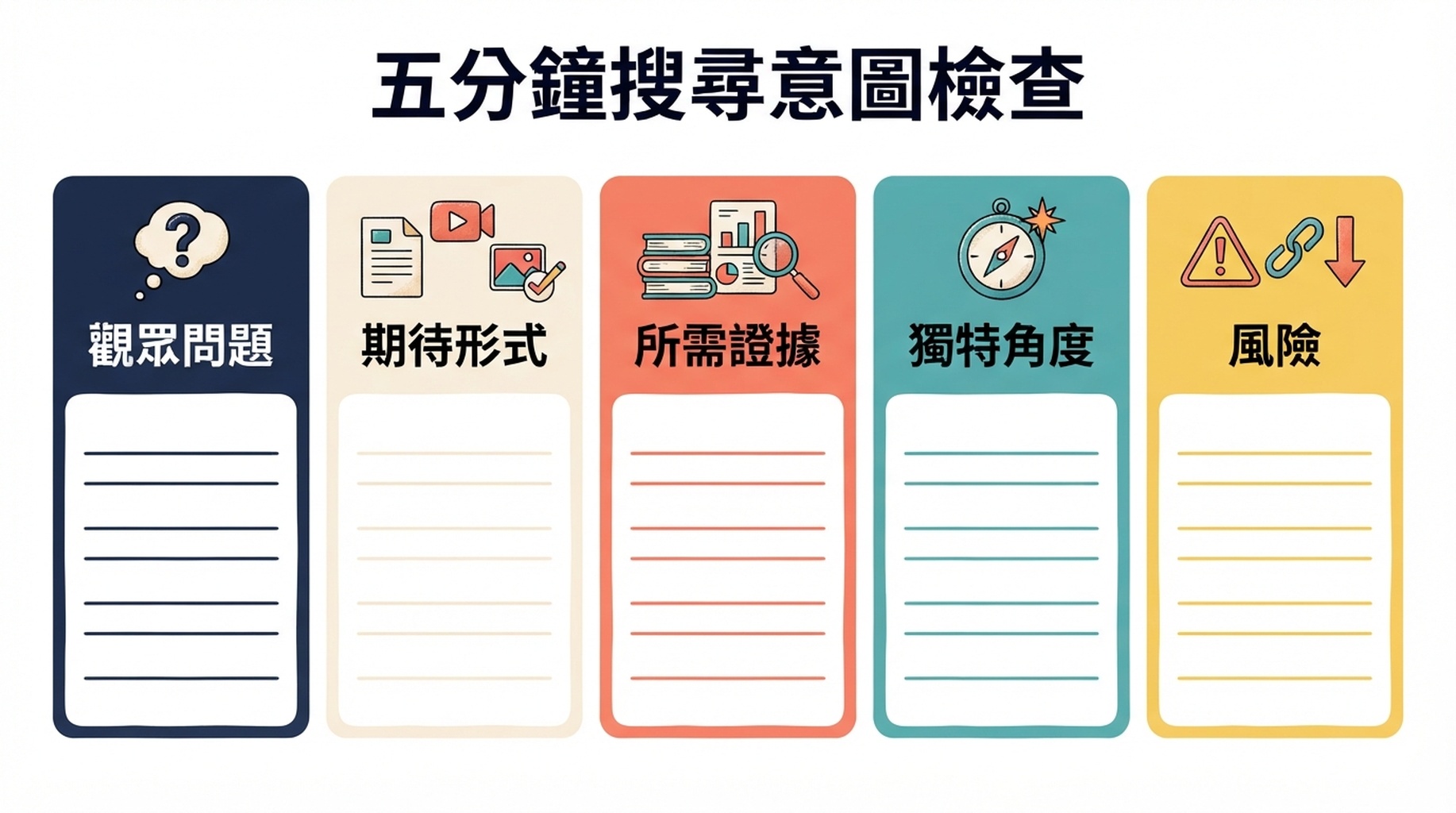 將 YouTube 搜尋主題轉成實用影片簡報的工作表