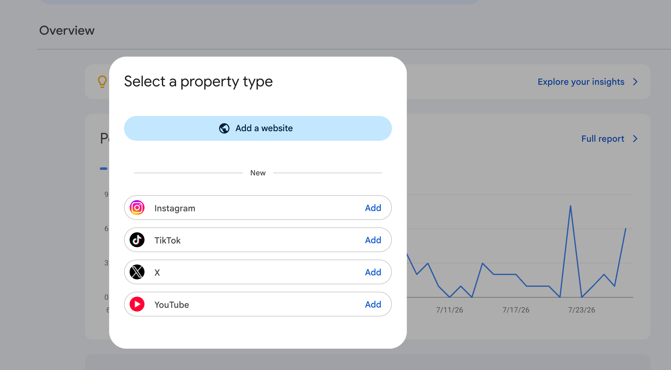 GSC Platform Properties Performance-Bericht mit Klicks, Impressions, CTR und durchschnittlicher Position aufgeschlüsselt nach sozialen Plattformen