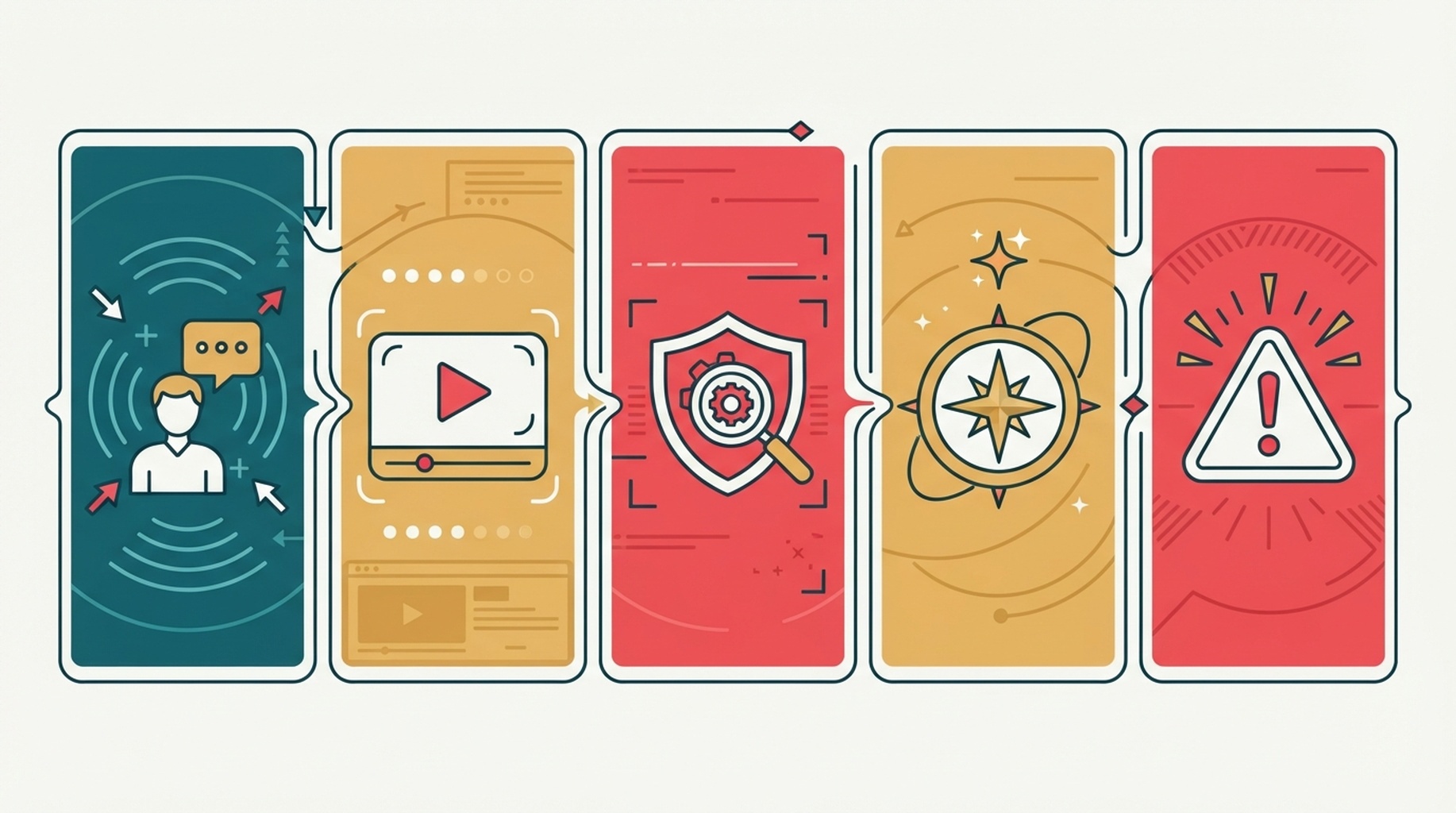 Worksheet untuk menukar topik carian YouTube kepada brief video berguna