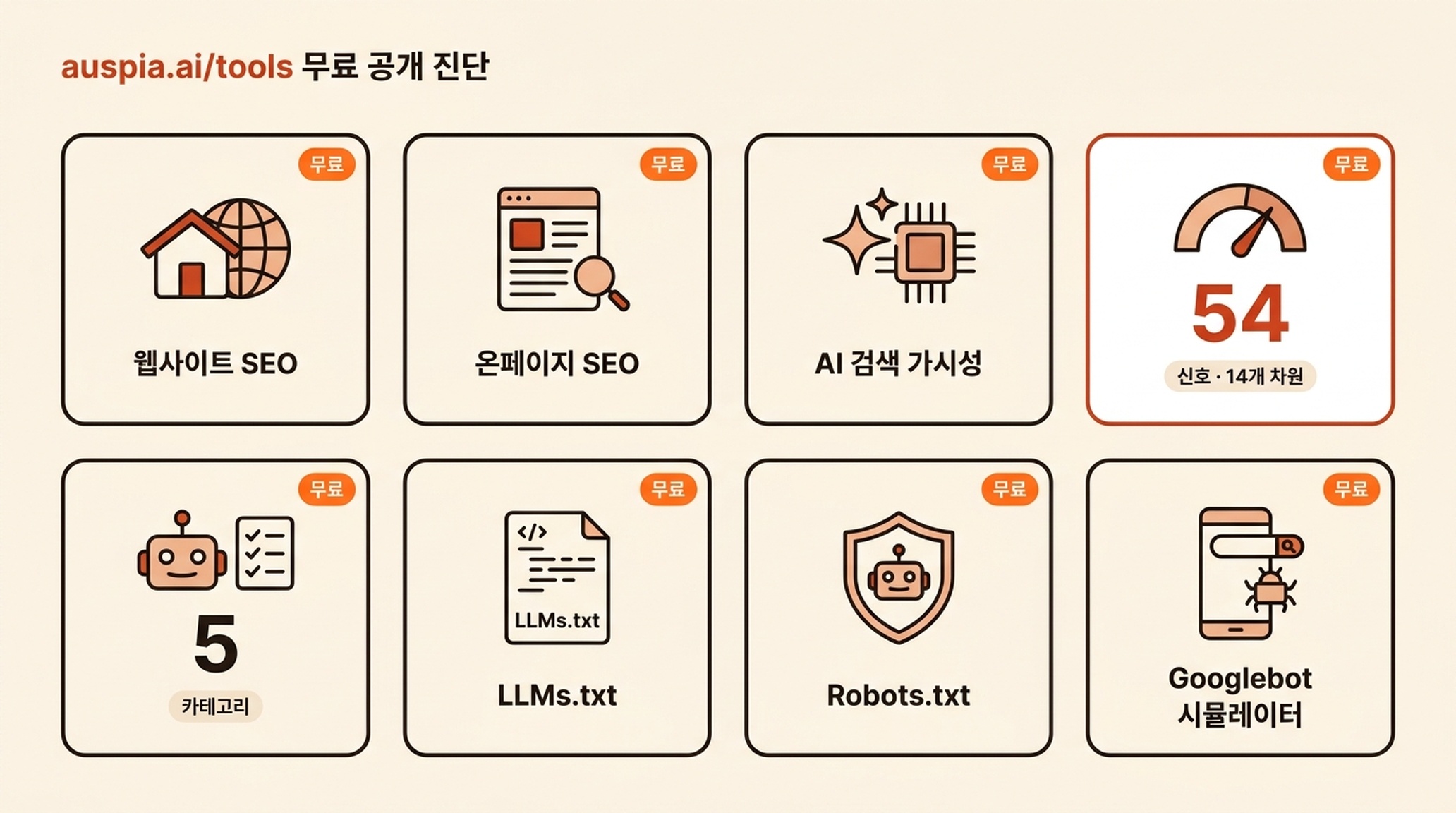 Auspia의 8가지 무료 공개 진단 개요. GEO Score(54개 신호)와 Agent Readiness(5개 카테고리)를 최상단에