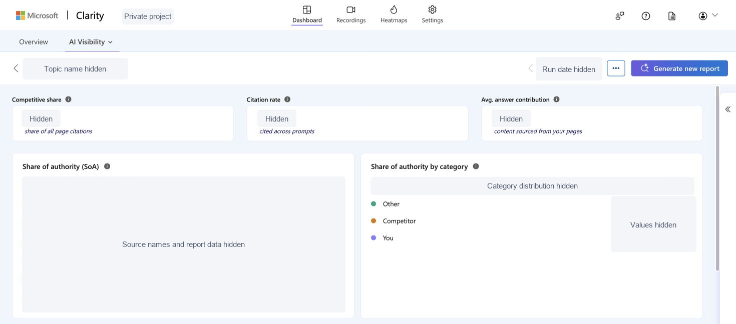 Real Microsoft Clarity AI Visibility Topic insights screen with all project names, domains, dates, and report values hidden