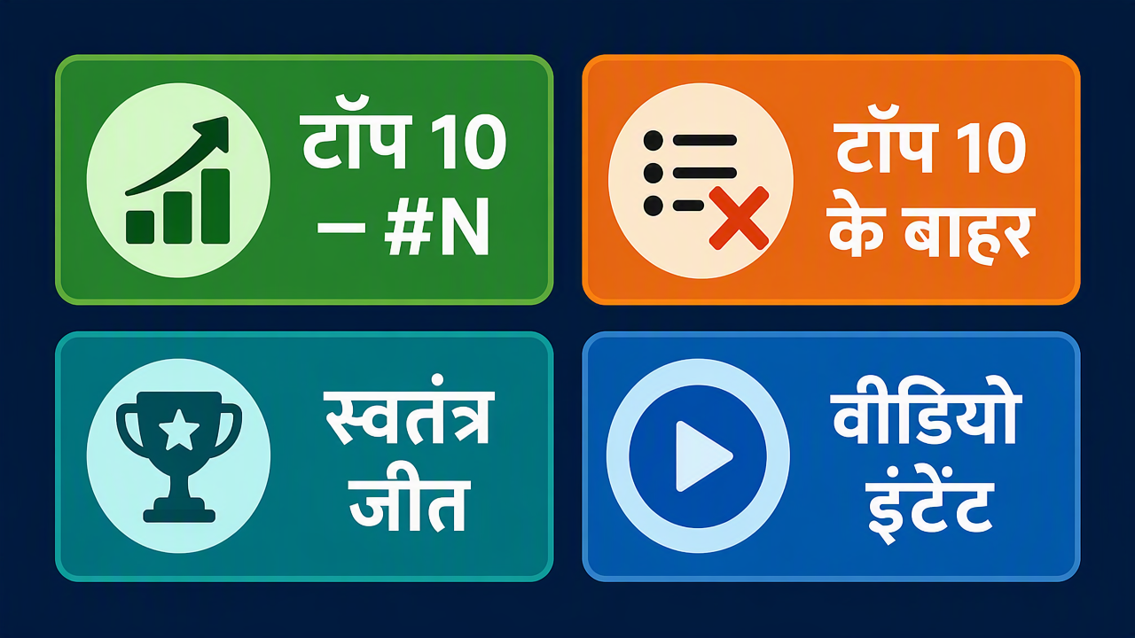 Auspia टूल पेज के चार वर्डिक्ट लेबल: टॉप 10 - #N, टॉप 10 से बाहर, स्वतंत्र जीत, वीडियो इंटेंट।