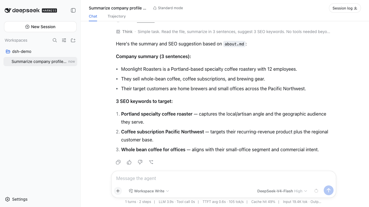 DeepSeek Harness session showing the first task result: message flow with context injection, think step, Read tool call, and final answer with run metrics