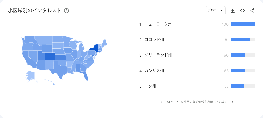 米国における「local seo」の90日間の関心推移チャートと、ニューヨーク、コロラド、メリーランド、カンザス、ユタを上位に示す地域別関心マップ