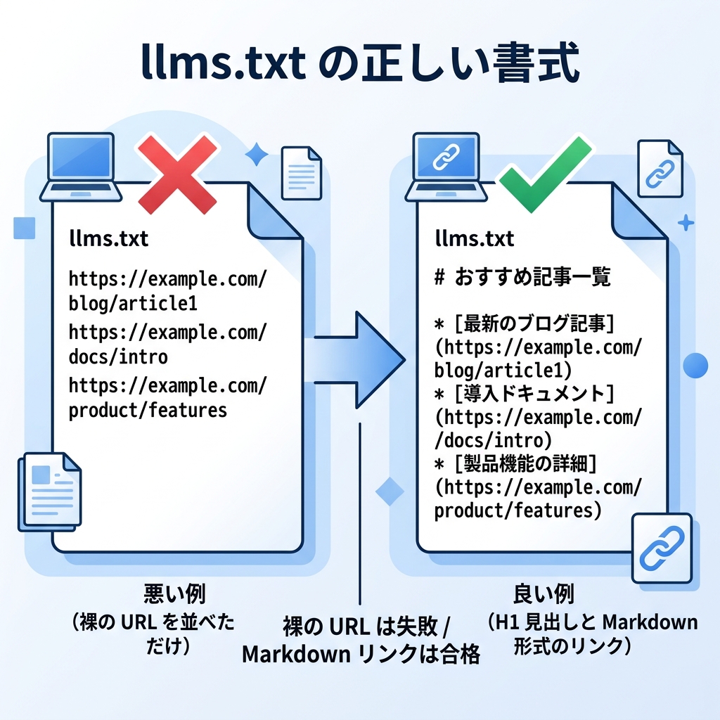6 つの Agentic Browsing 監査を 4 つの修正テーマ(アクセシビリティツリーのラベリング、レイアウトの安定性、llms.txt の書式、WebMCP ツール登録)に対応づける図