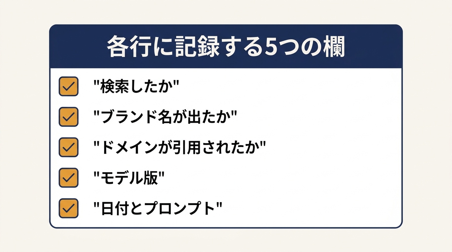 すべてのプロンプトで記録する5つのフィールドのチェックリスト：グラウンディング、ブランド指名、ドメインリンク、モデルバージョン、日付とプロンプト