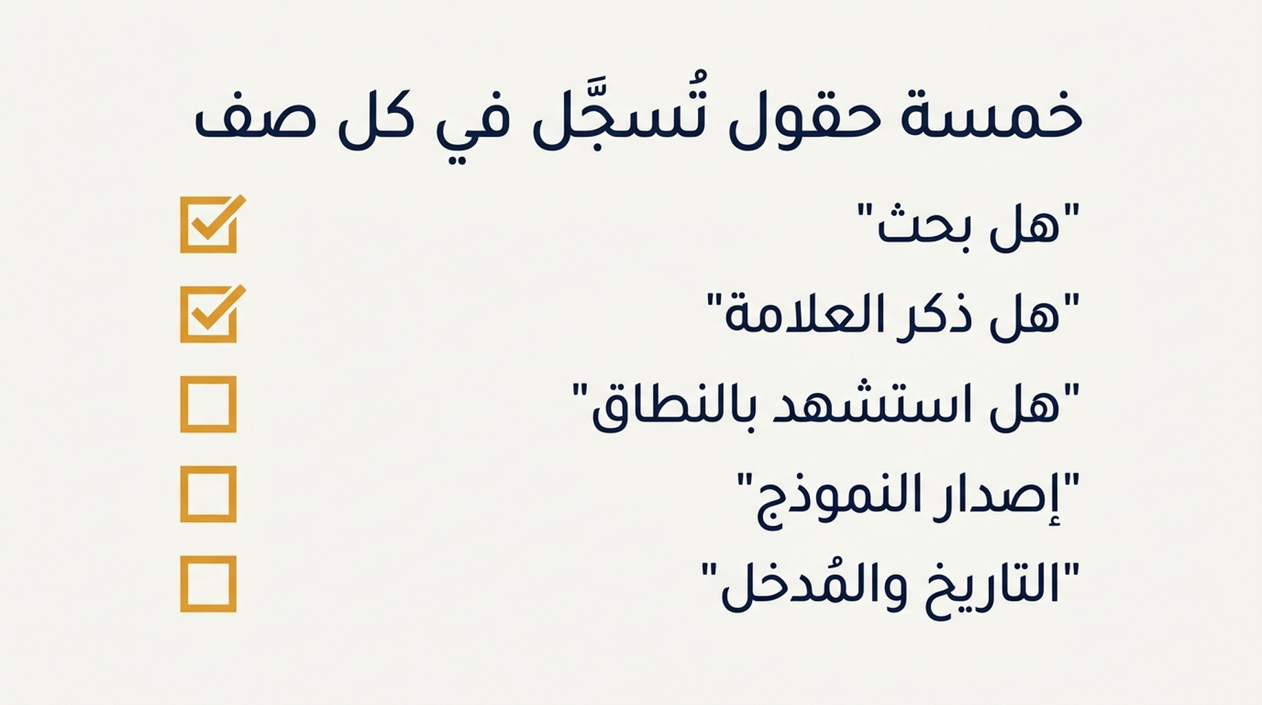 قائمة بالحقول الخمسة التي تُسجَّل على كل مُدخل: الإسناد، وذكر العلامة، وربط النطاق، وإصدار النموذج، والتاريخ والمُدخل