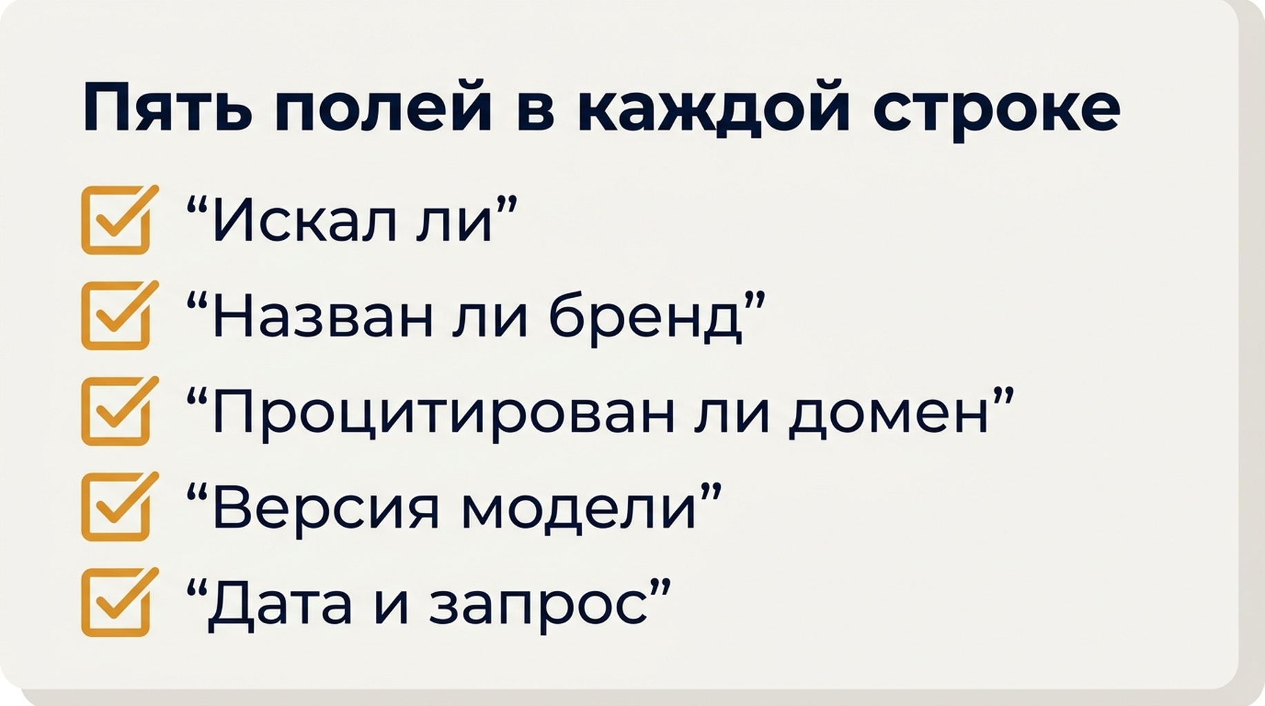 Контрольный список пяти полей для каждого запроса: обоснованность, названный бренд, связанный домен, версия модели, дата и запрос