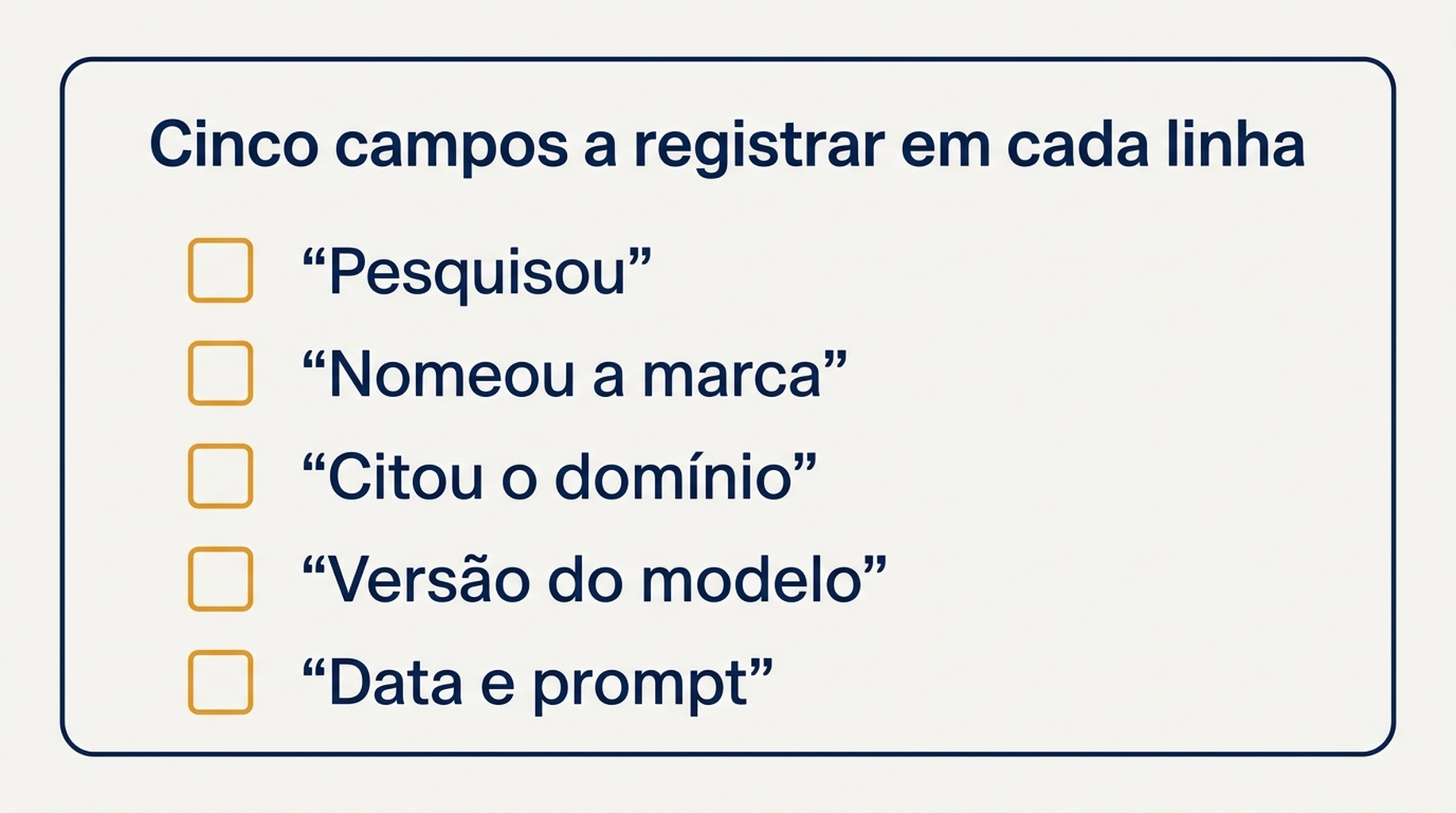 Checklist dos cinco campos a registrar em cada prompt: fundamentação, marca nomeada, domínio vinculado, versão do modelo, data e prompt