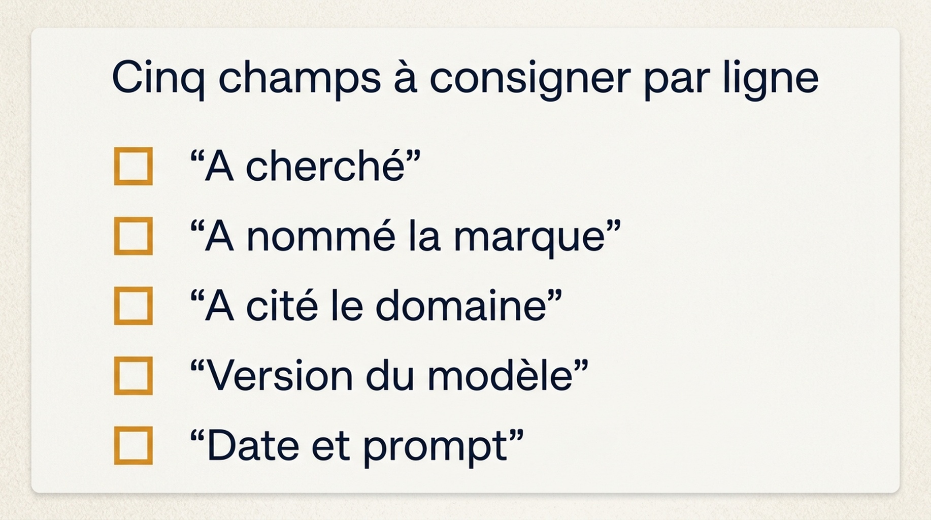 Liste de contrôle des cinq champs à enregistrer pour chaque requête : étayage, marque nommée, domaine lié, version du modèle, date et requête