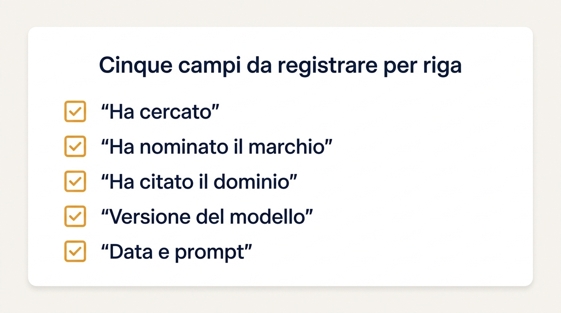 Lista di controllo dei cinque campi da registrare per ogni prompt: supporto, marchio nominato, dominio collegato, versione del modello, data e prompt