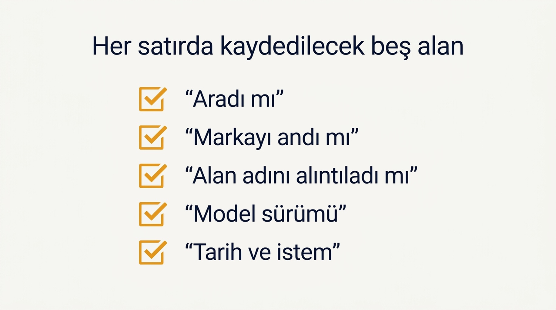 Her istemde kaydedilecek beş alanın kontrol listesi: dayanak, anılan marka, bağlanan alan adı, model sürümü, tarih ve istem