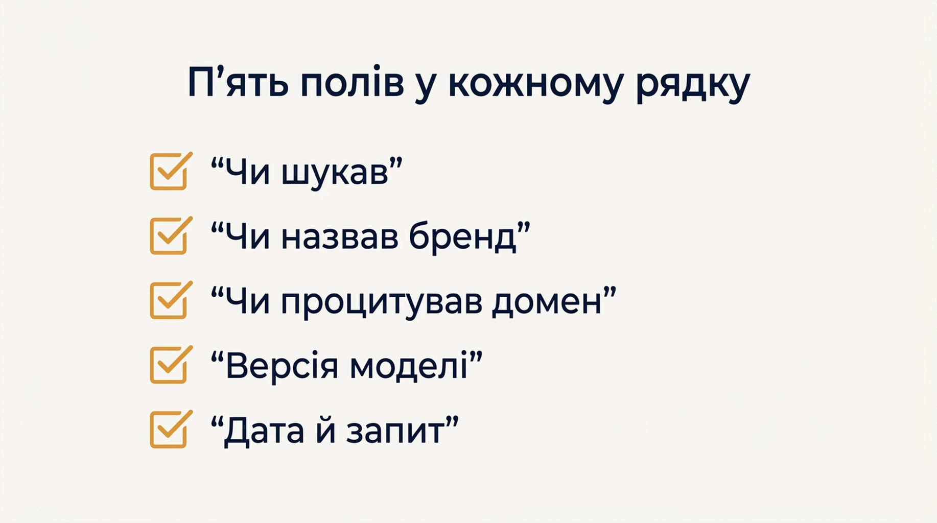 Контрольний список п'яти полів, які записують для кожного запиту: обґрунтованість, названий бренд, пов'язаний домен, версія моделі, дата та запит