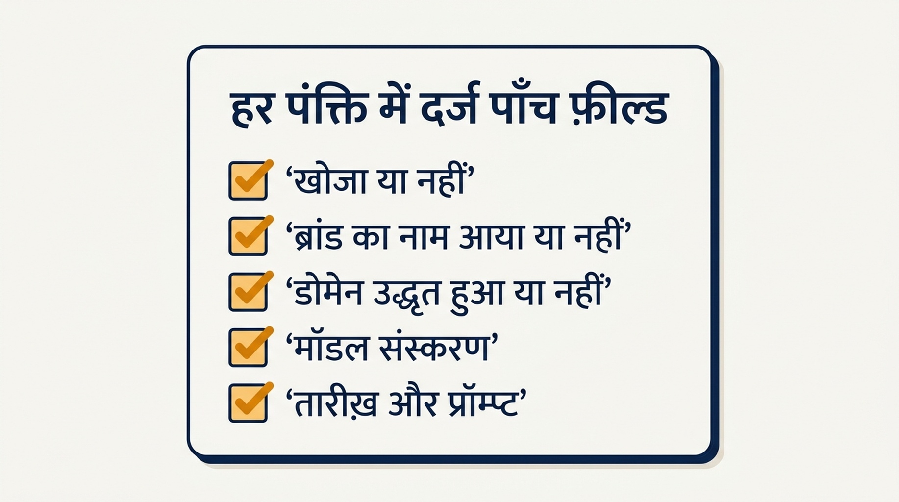 हर प्रॉम्प्ट पर दर्ज होने वाले पाँच फ़ील्ड की चेकलिस्ट: स्रोत-आधार, ब्रांड का नाम, लिंक किया गया डोमेन, मॉडल वर्शन, तारीख़ और प्रॉम्प्ट