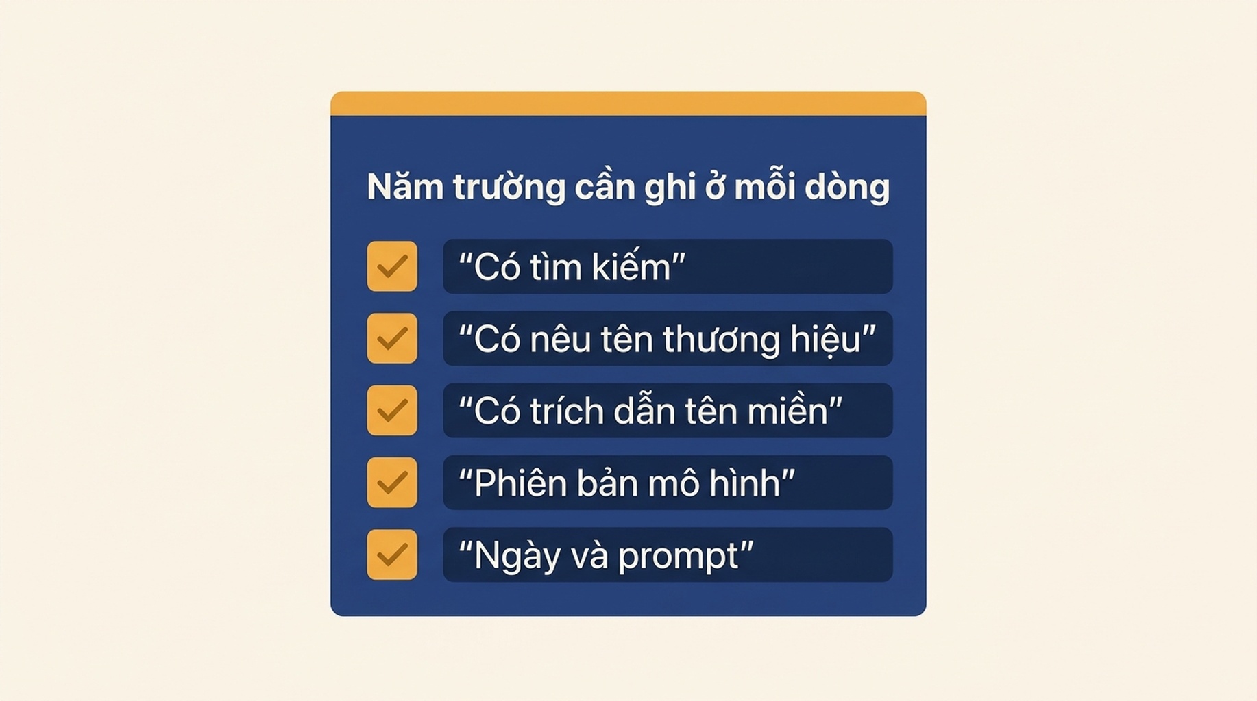 Danh sách kiểm tra năm trường cần ghi cho mỗi câu lệnh: dựa trên tìm kiếm, thương hiệu được nêu, tên miền được liên kết, phiên bản mô hình, ngày và câu lệnh
