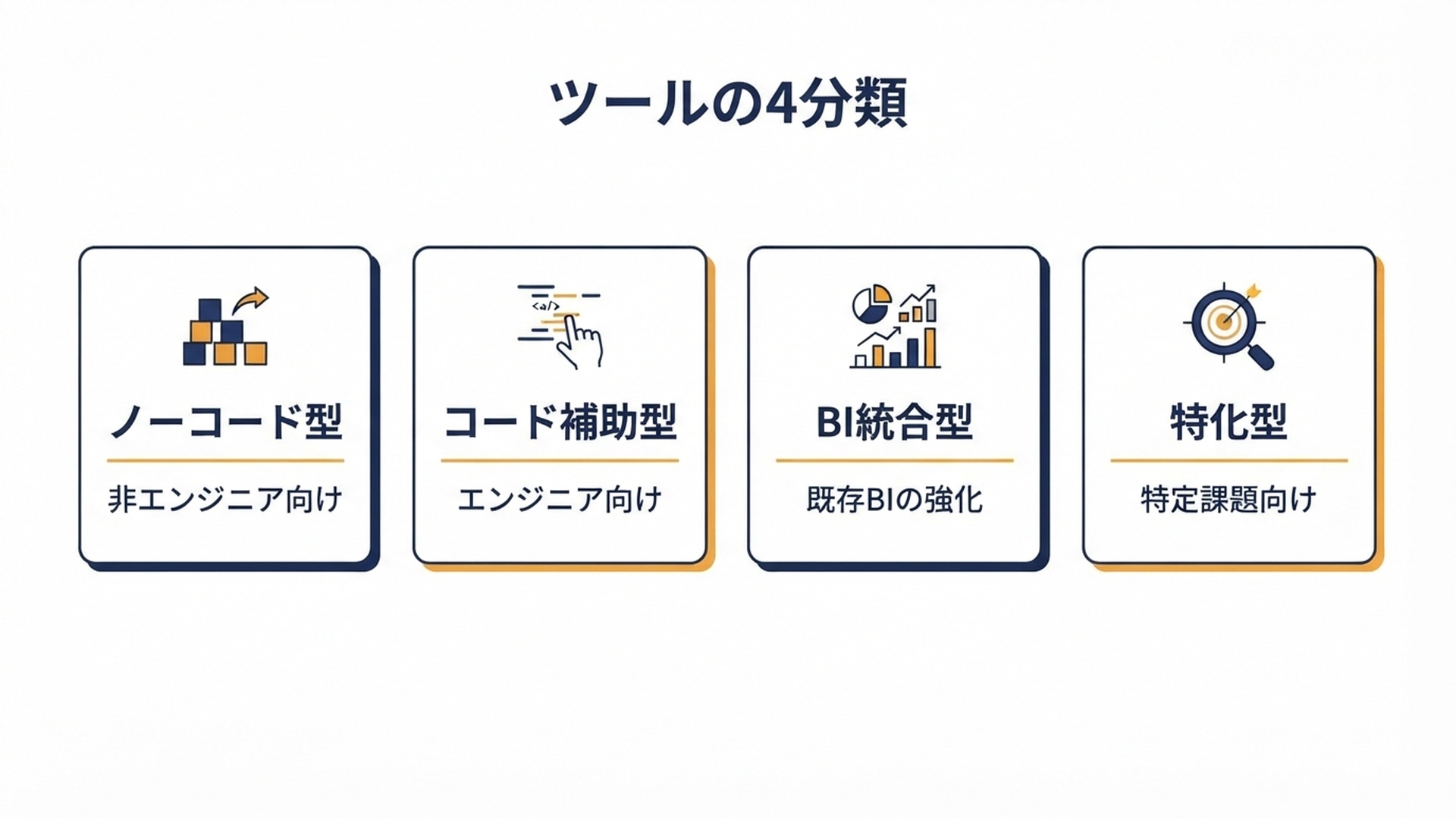 ツールの分類と向いている用途