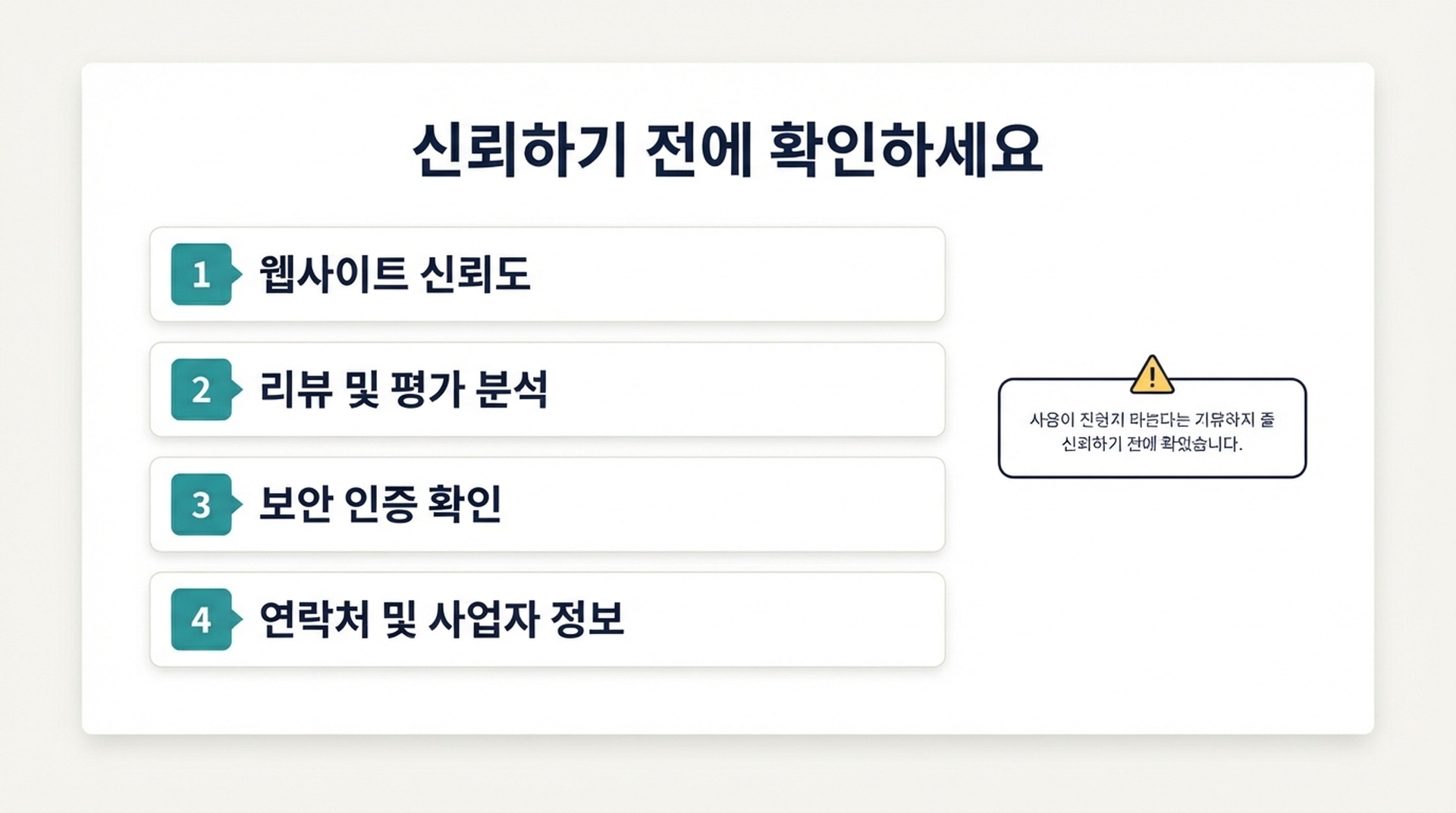 에이전트 데이터 연결에 대한 네 가지 검증 항목을 나열한 체크리스트 카드: 서버 등록, 도구 목록, 실제 쿼리, 실패 경로