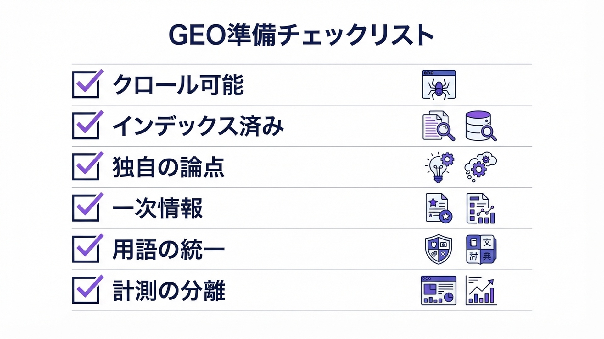 GEO準備チェックリスト