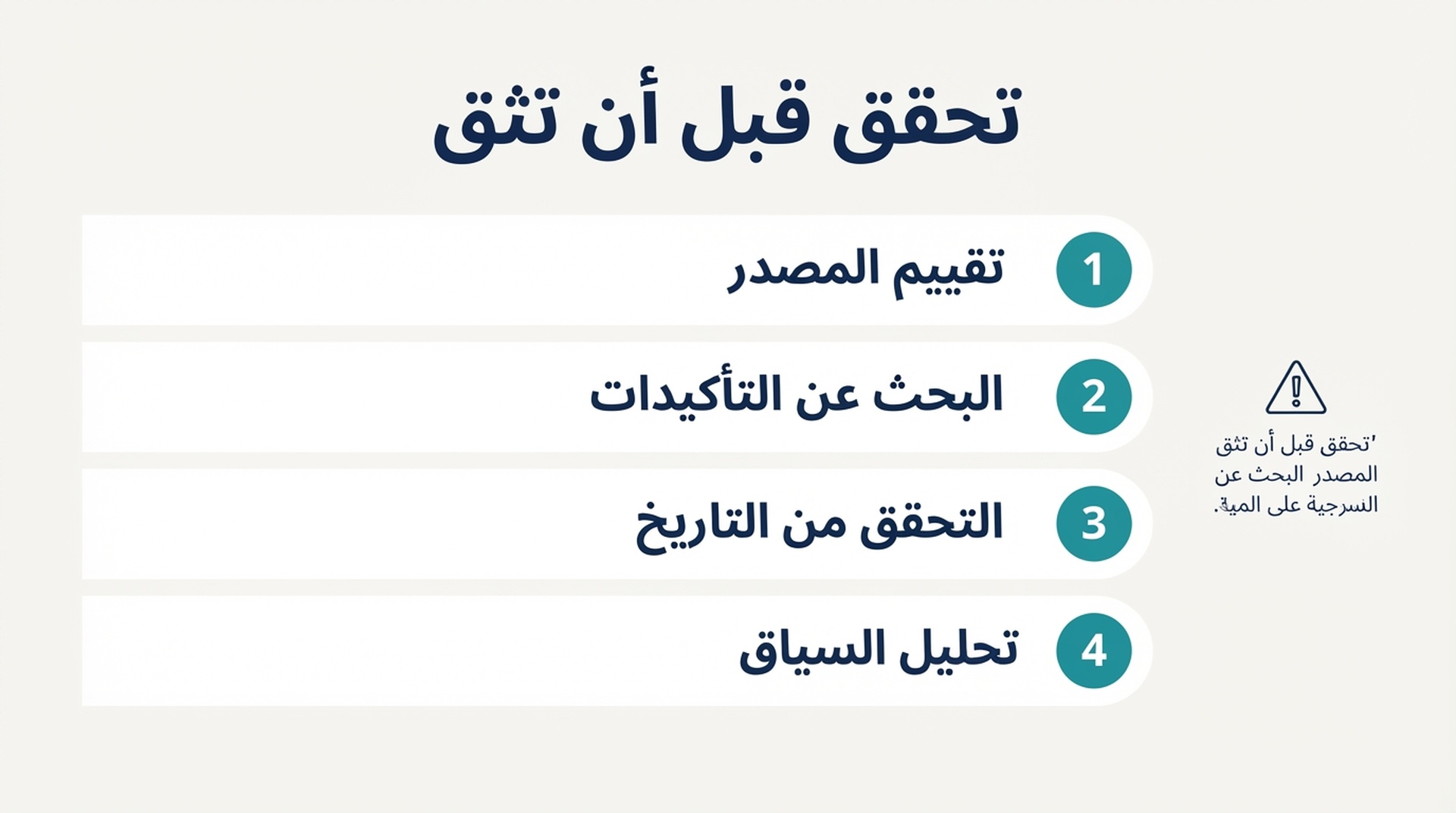 بطاقة قائمة تحقق تسرد أربعة فحوص للتحقق من اتصال بيانات الوكيل: تسجيل الخادم، جرد الأدوات، استعلام حقيقي، مسار الفشل