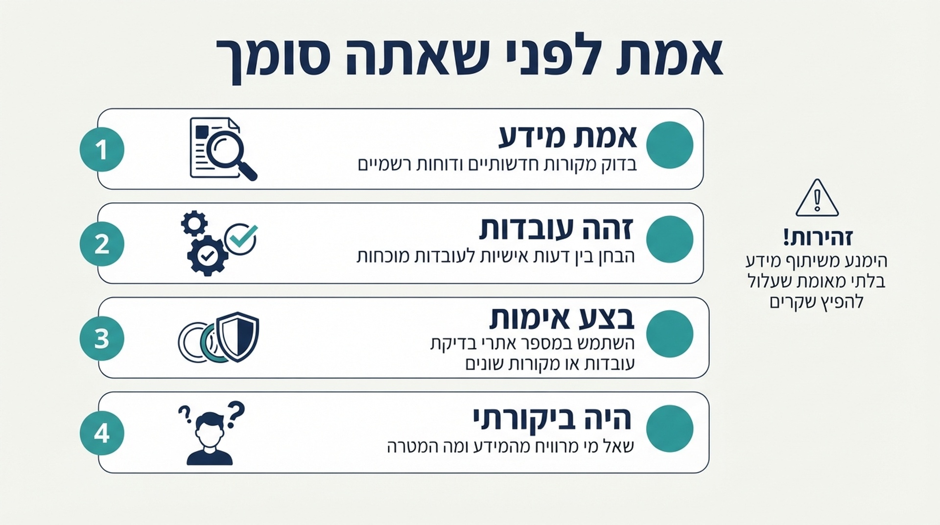 כרטיס רשימת בדיקה עם ארבע בדיקות אימות לחיבור נתונים של סוכן: השרת נרשם, מלאי כלים, שאילתה אמיתית, נתיב כשל