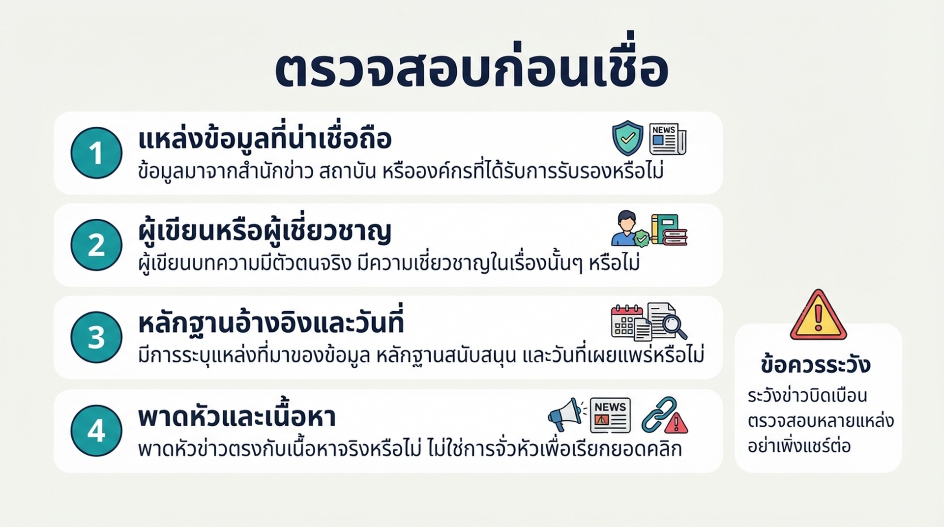 การ์ดเช็กลิสต์ที่ระบุการตรวจสอบสี่ข้อสำหรับการเชื่อมต่อข้อมูลของเอเจนต์: ลงทะเบียนเซิร์ฟเวอร์แล้ว รายการเครื่องมือ คำค้นจริง เส้นทางล้มเหลว