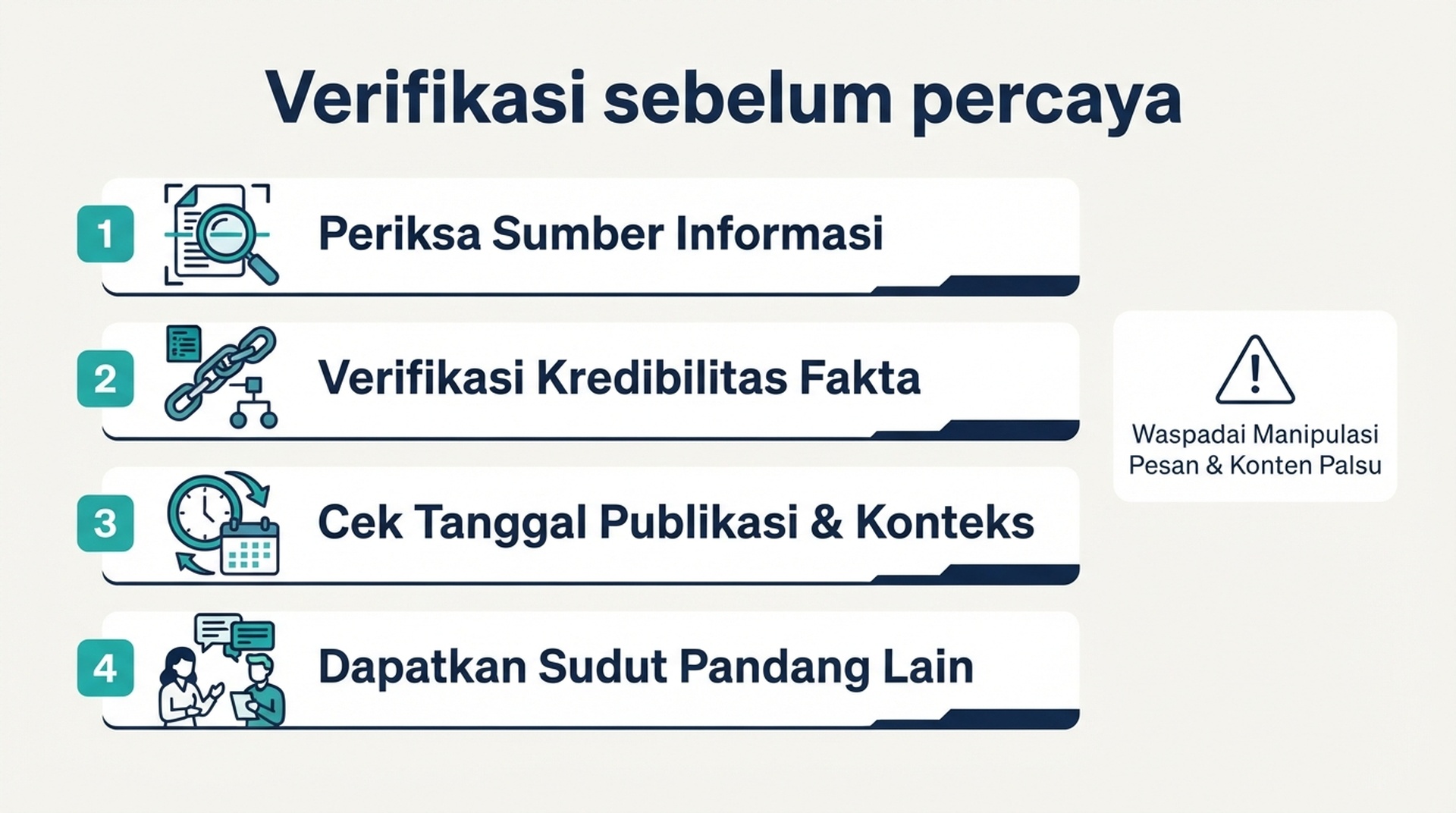 Kartu daftar periksa berisi empat pemeriksaan untuk koneksi data agen: server terdaftar, inventaris alat, kueri nyata, jalur kegagalan