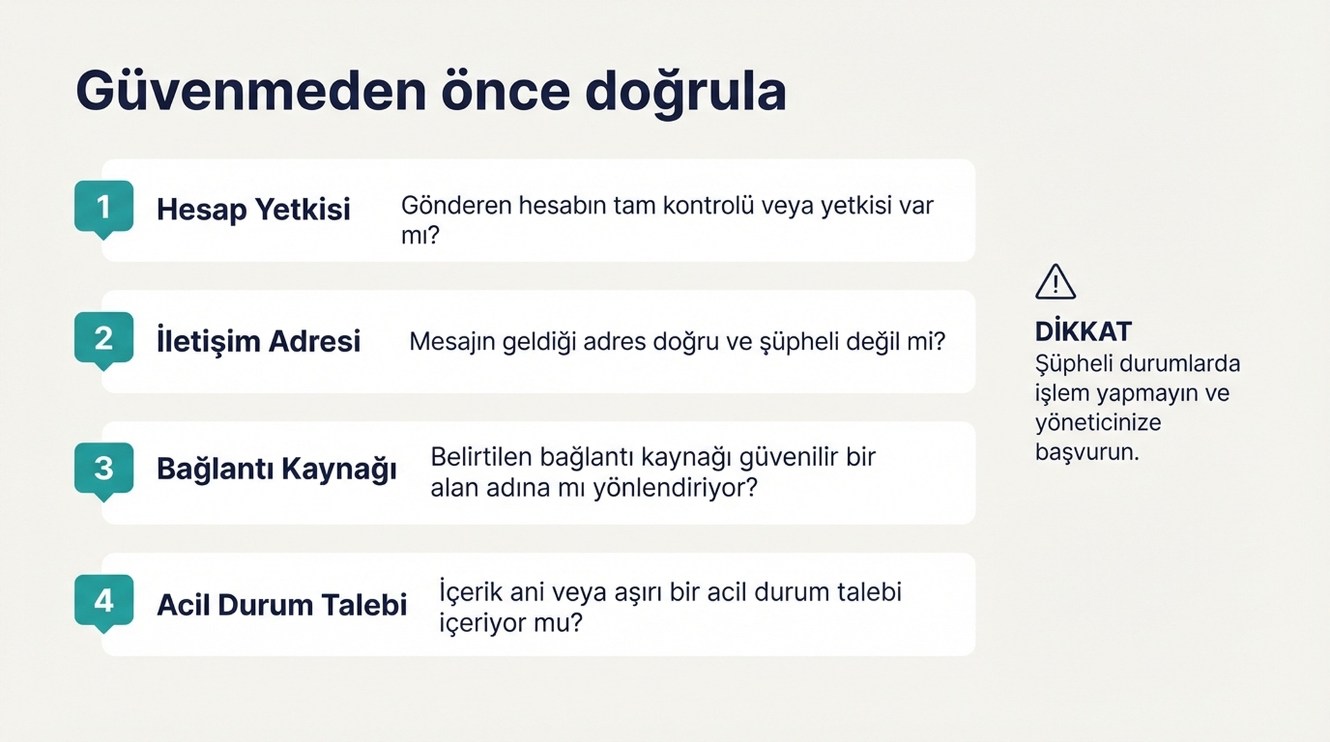 Bir ajanın veri bağlantısı için dört kontrolü listeleyen kontrol listesi kartı: sunucu kayıtlı, araç envanteri, gerçek sorgu, hata yolu